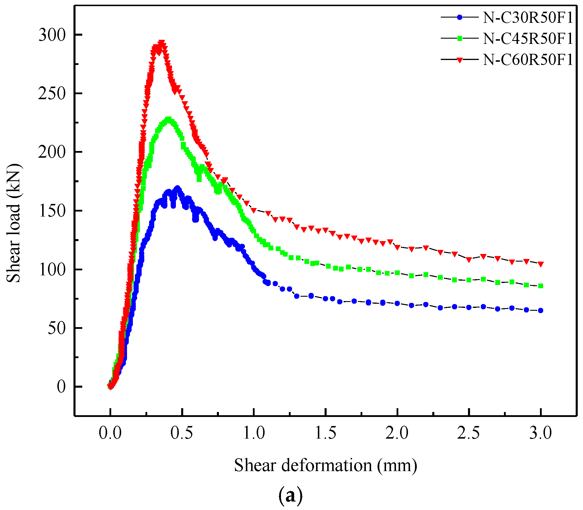 Materials 13 04537 g009a Materials 13 04537 g009a