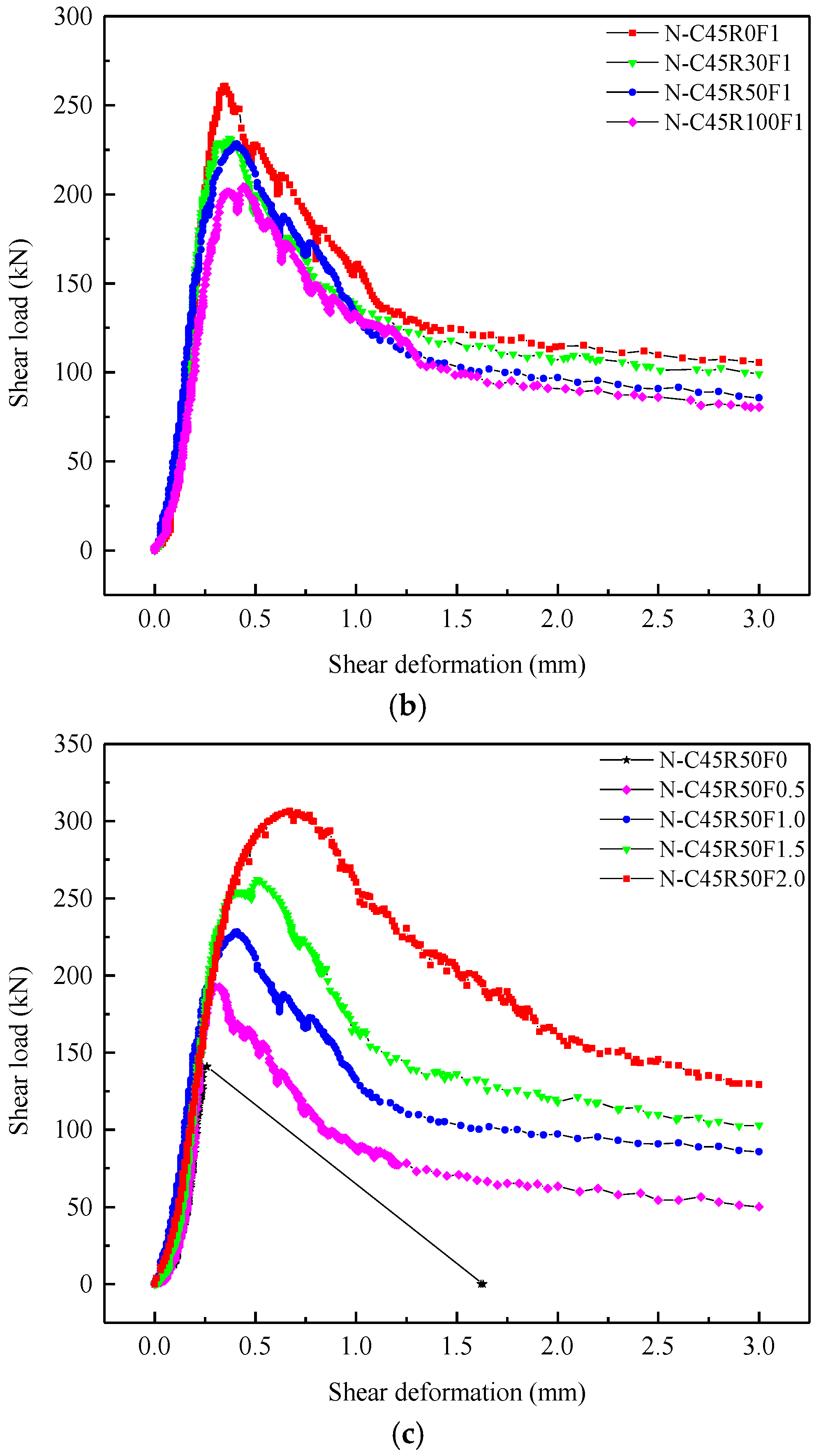 Materials 13 04537 g009b Materials 13 04537 g009b