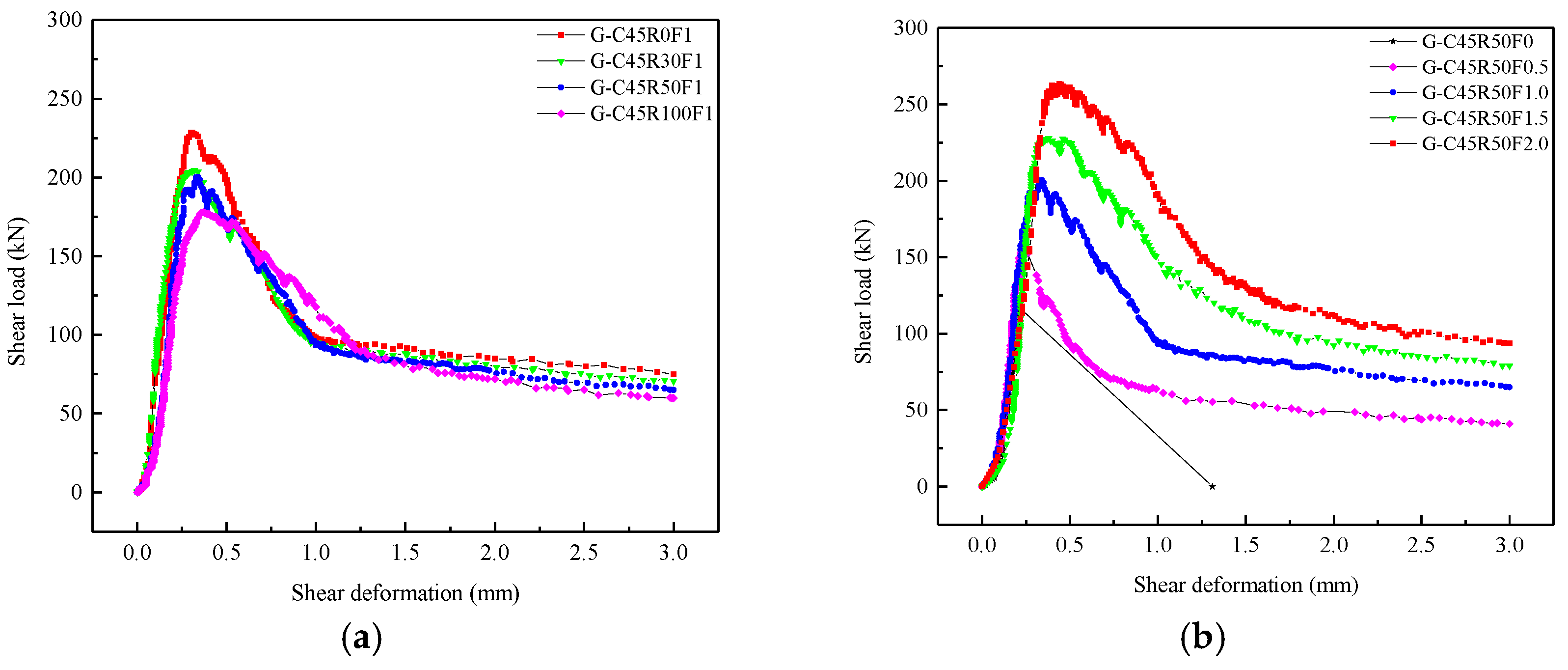 Materials 13 04537 g010 Materials 13 04537 g010