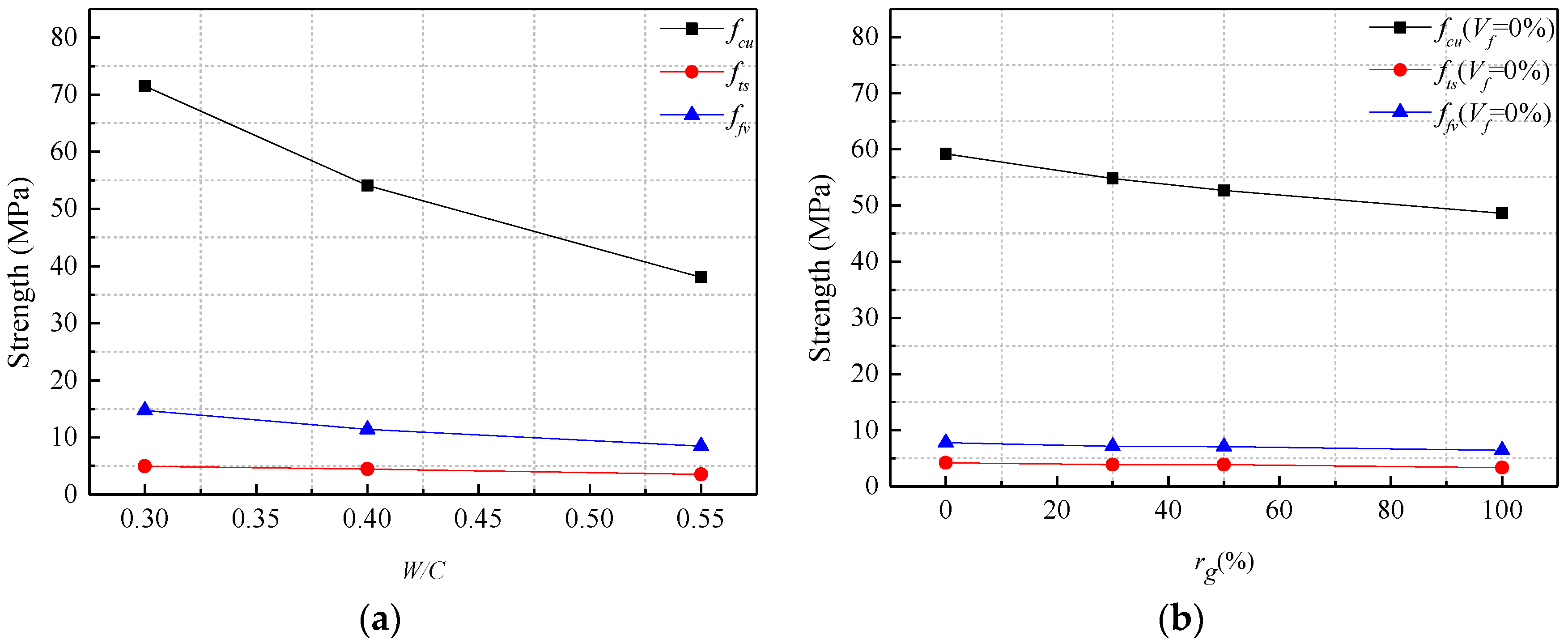 Materials 13 04537 g011a Materials 13 04537 g011a
