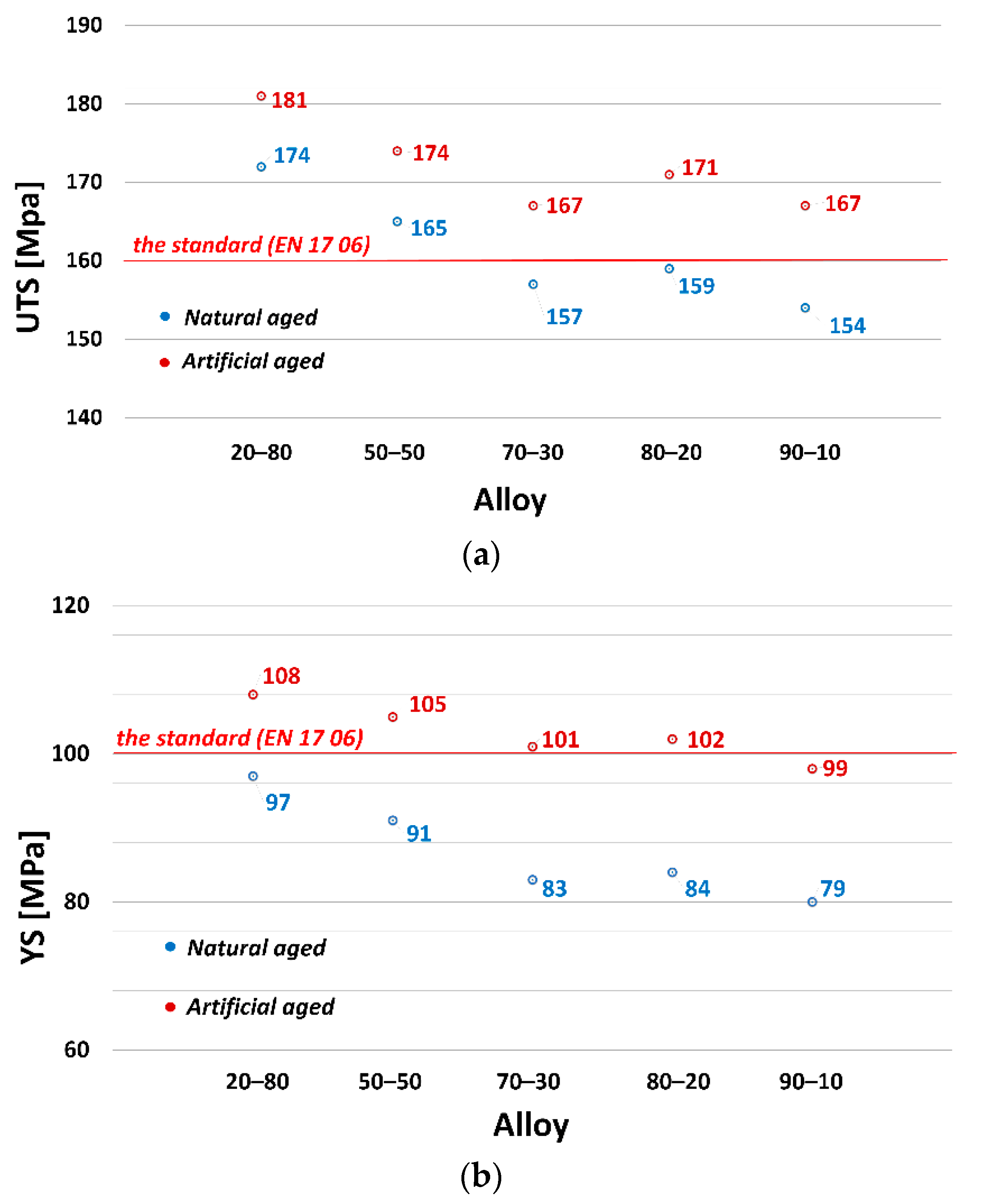 Materials 13 04538 g002 Materials 13 04538 g002