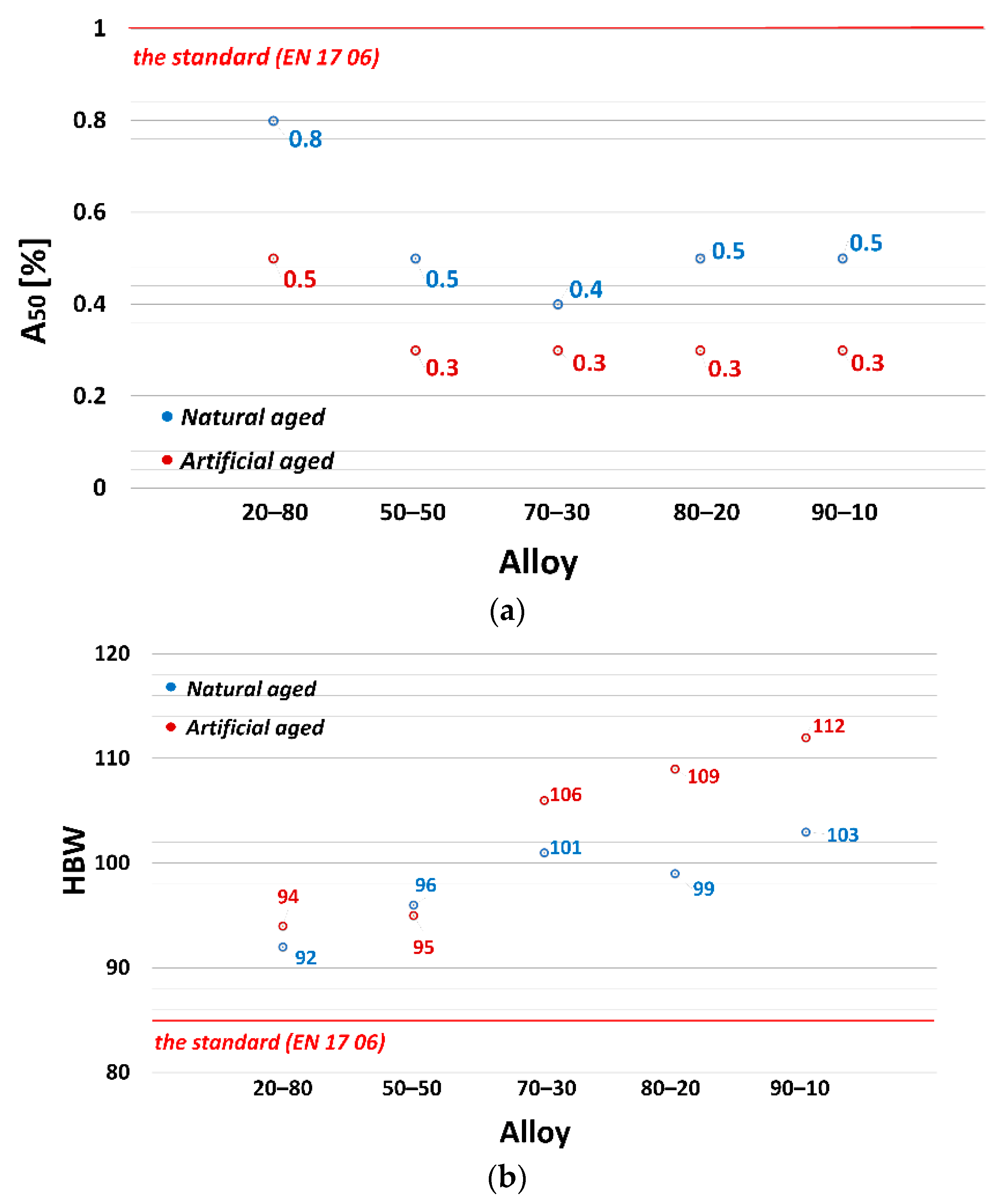Materials 13 04538 g003 Materials 13 04538 g003