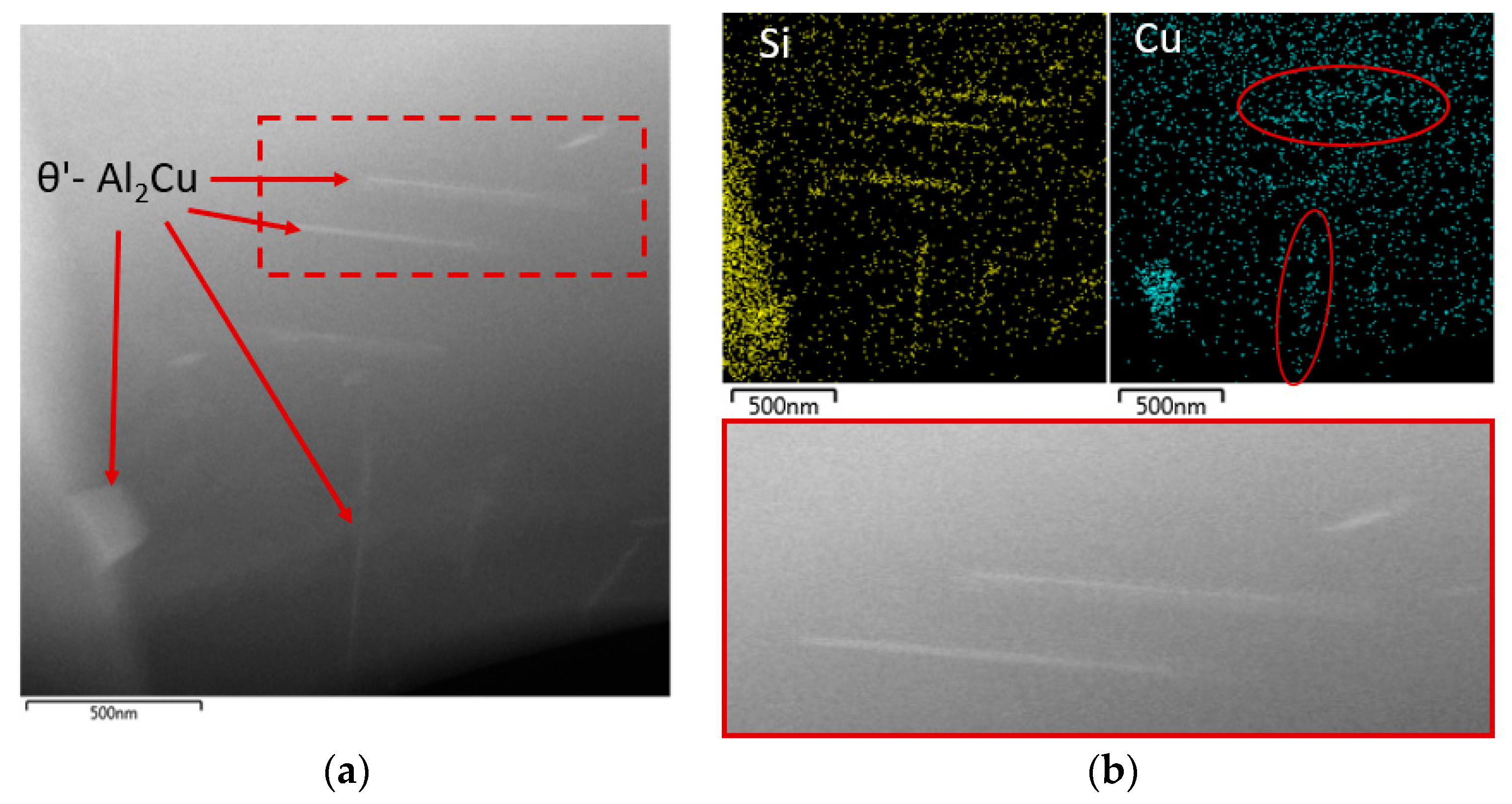 Materials 13 04538 g009 Materials 13 04538 g009