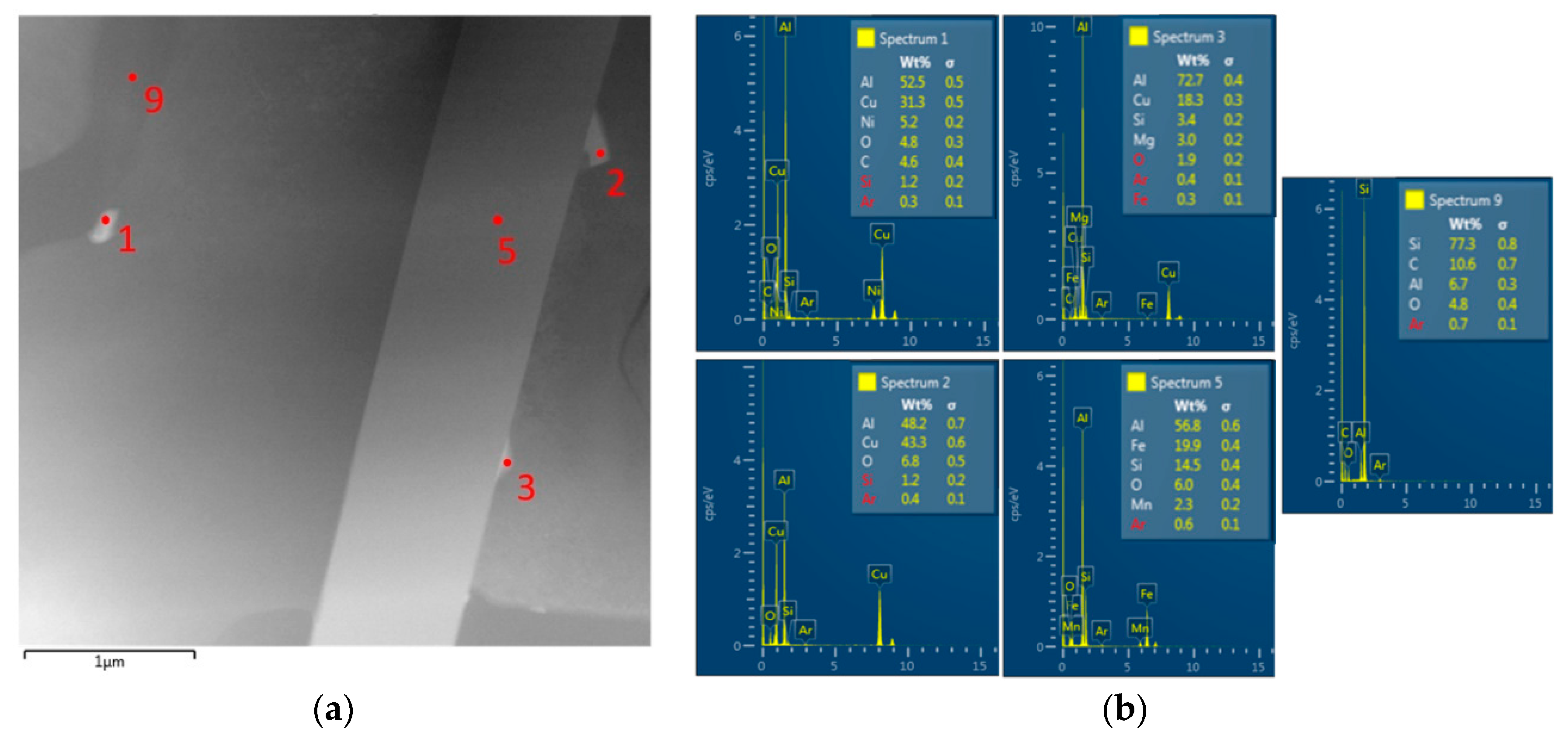 Materials 13 04538 g010 Materials 13 04538 g010