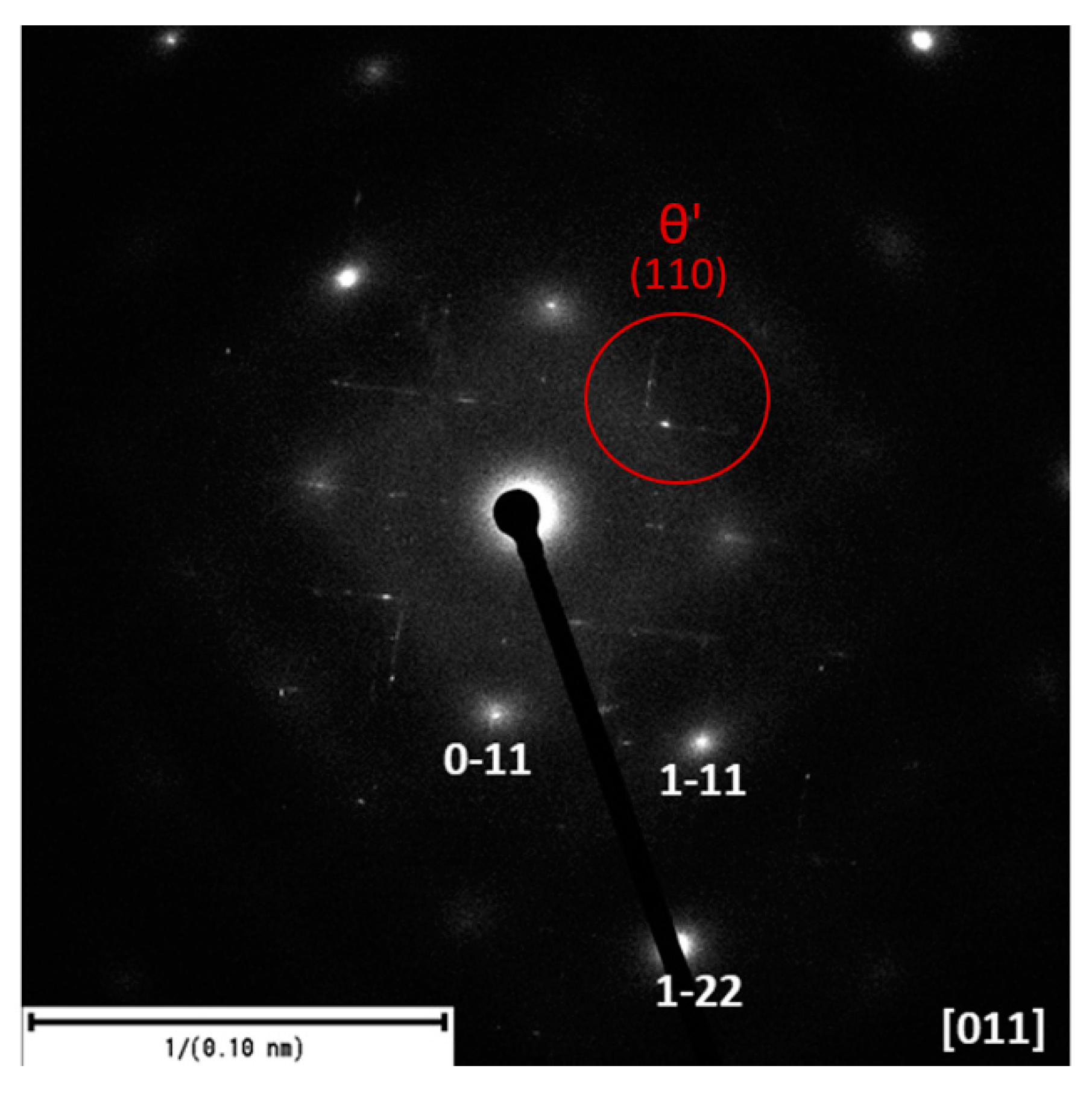 Materials 13 04538 g013 Materials 13 04538 g013