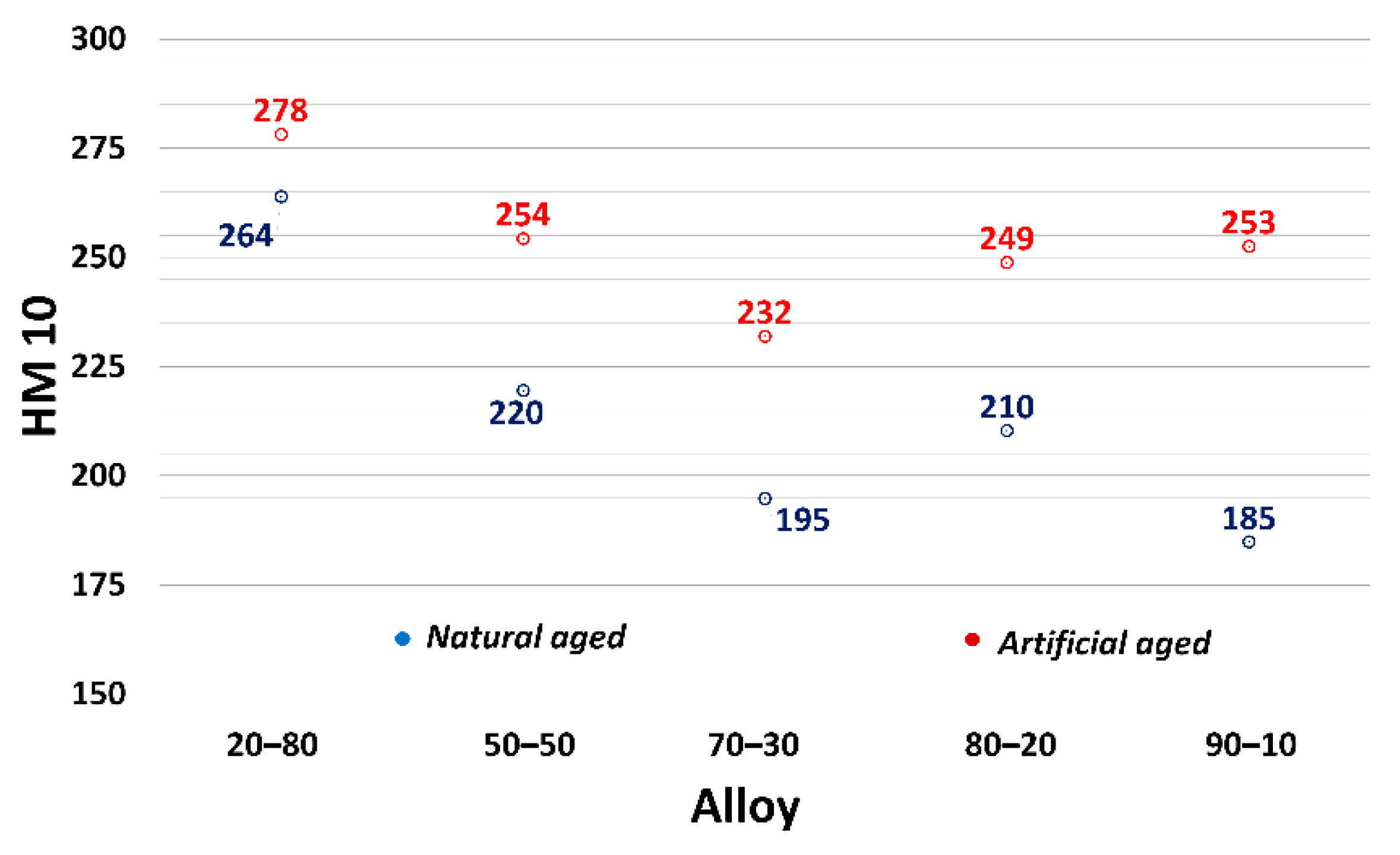Materials 13 04538 g017 Materials 13 04538 g017