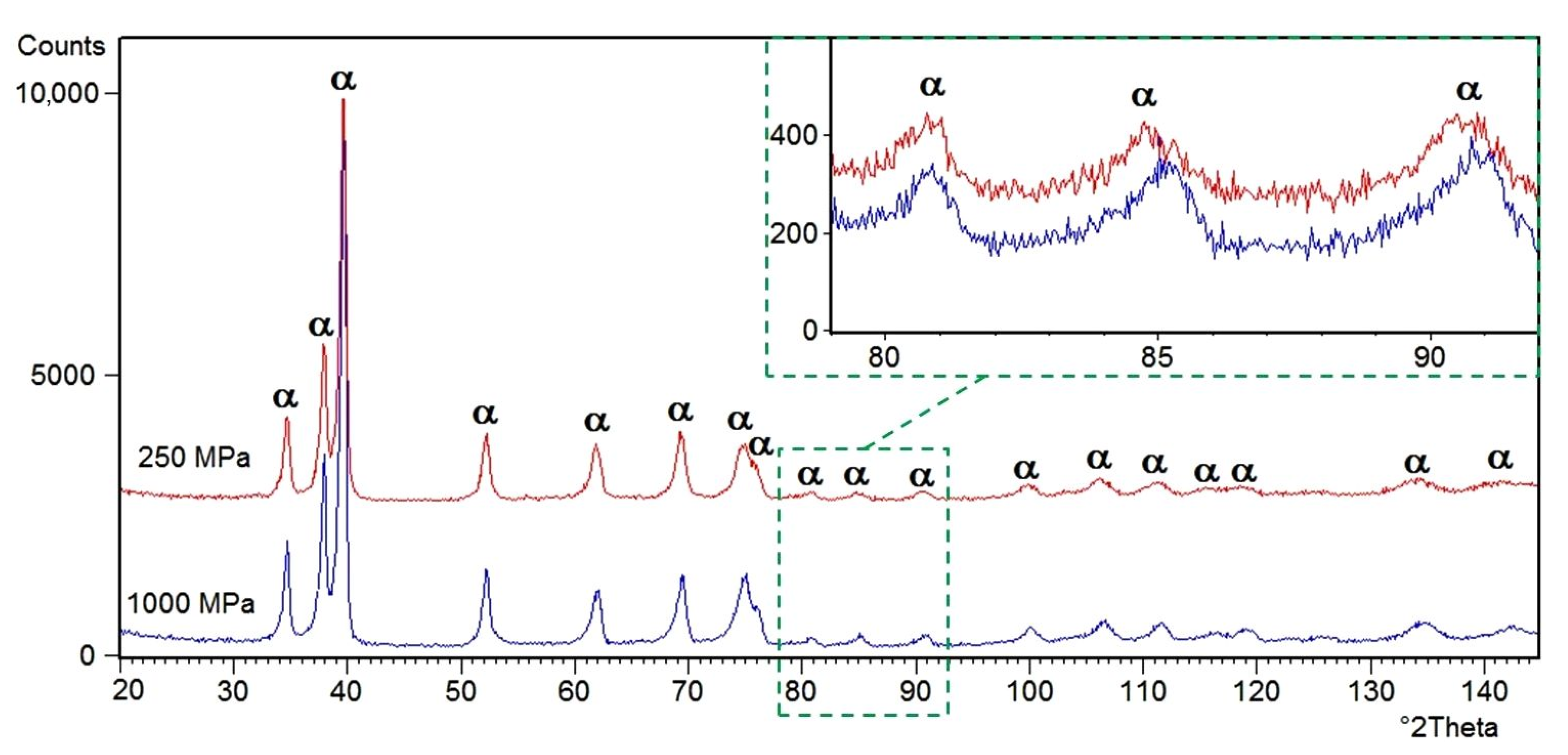 Materials 13 04539 g002 Materials 13 04539 g002