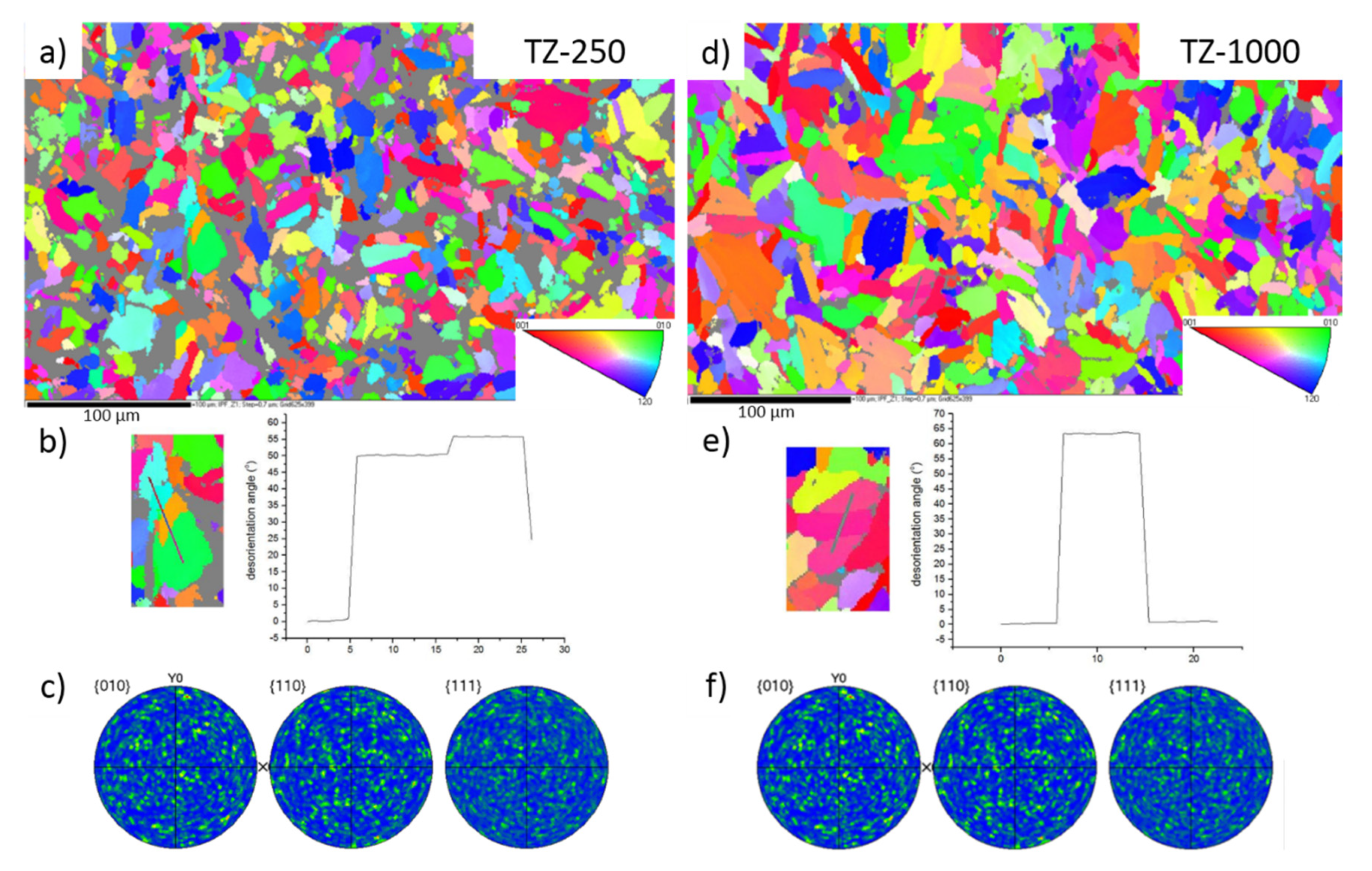 Materials 13 04539 g004 Materials 13 04539 g004