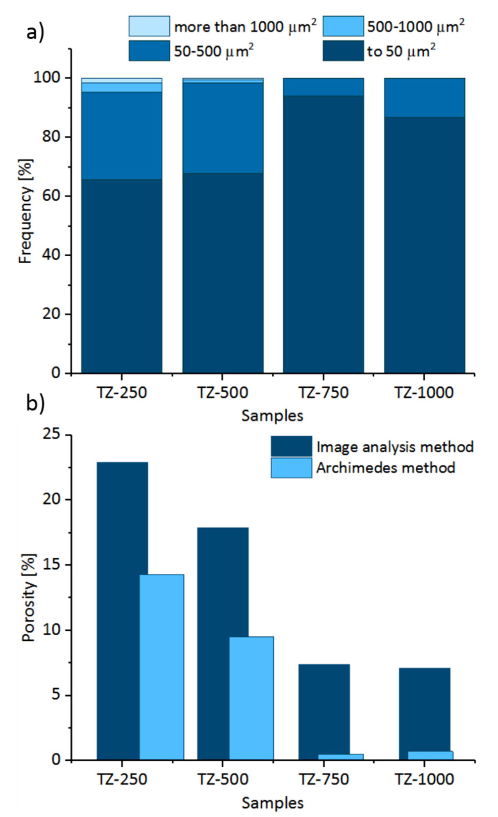 Materials 13 04539 g006 Materials 13 04539 g006