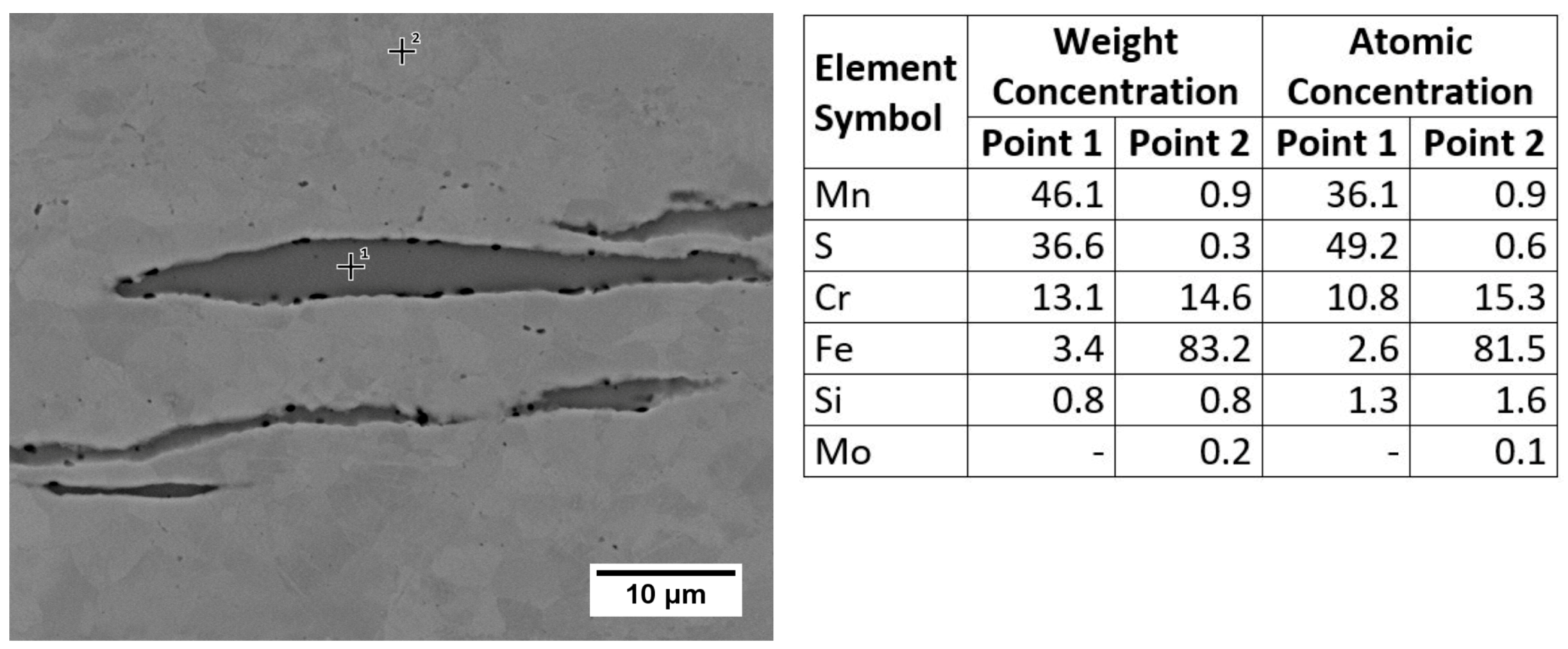 Materials 13 04540 g004