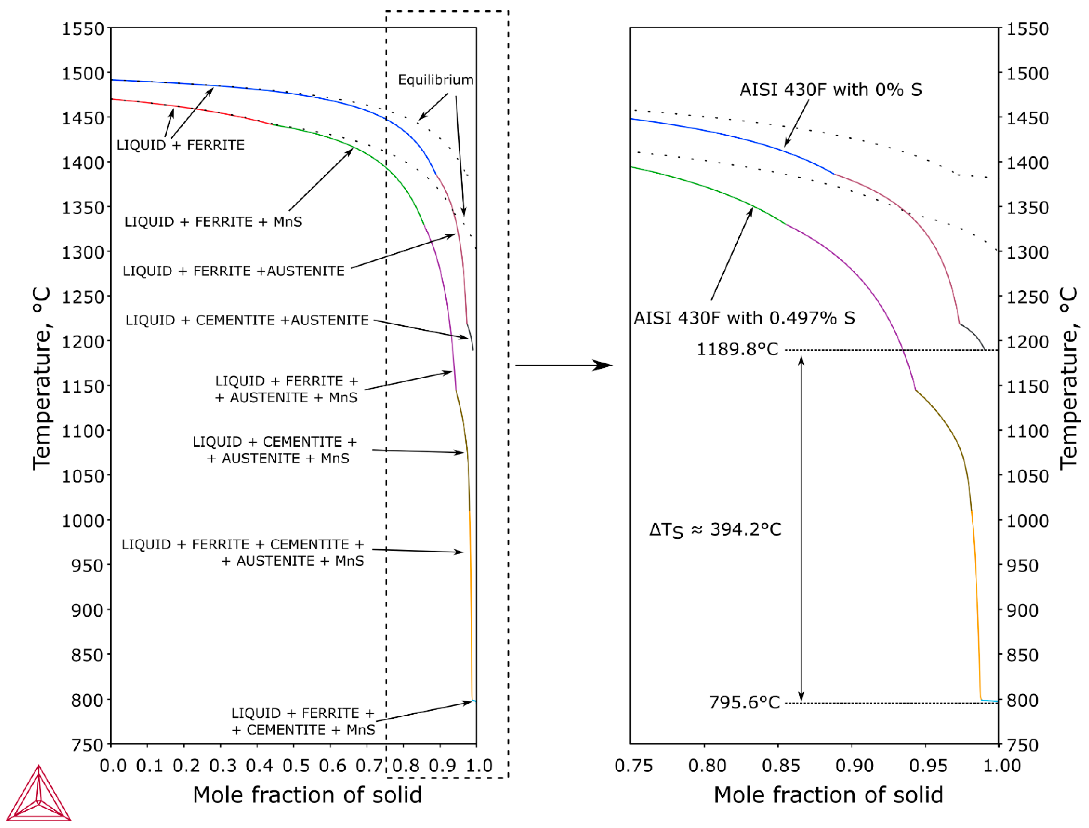 Materials 13 04540 g007