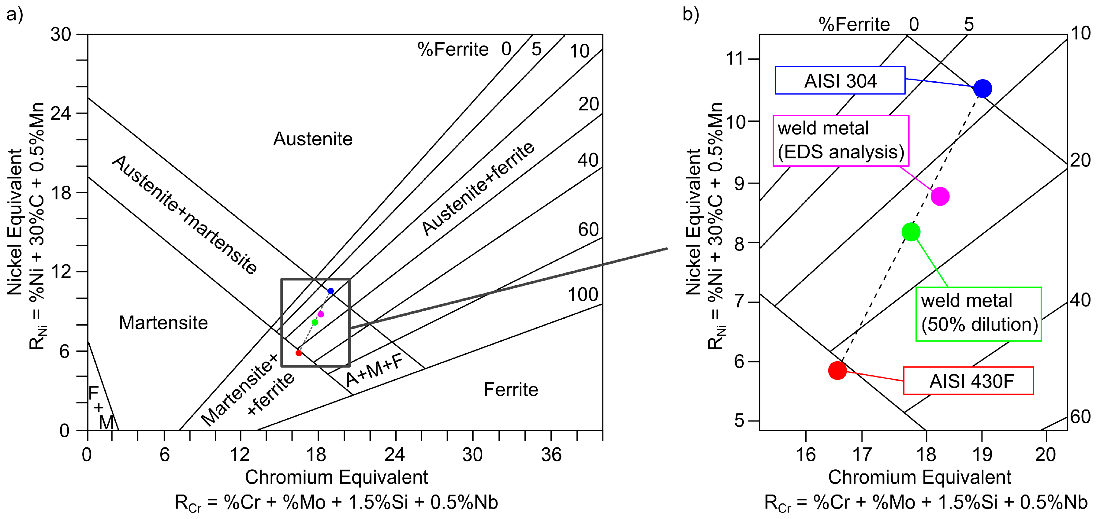 Materials 13 04540 g011