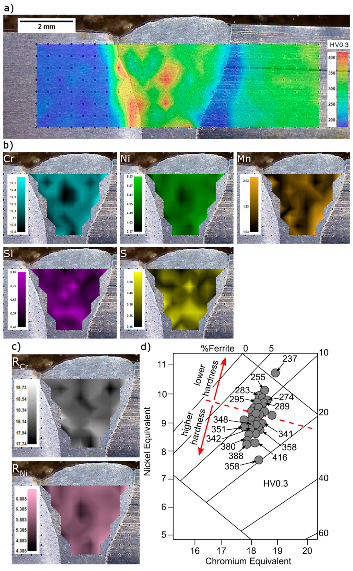 Materials 13 04540 g012