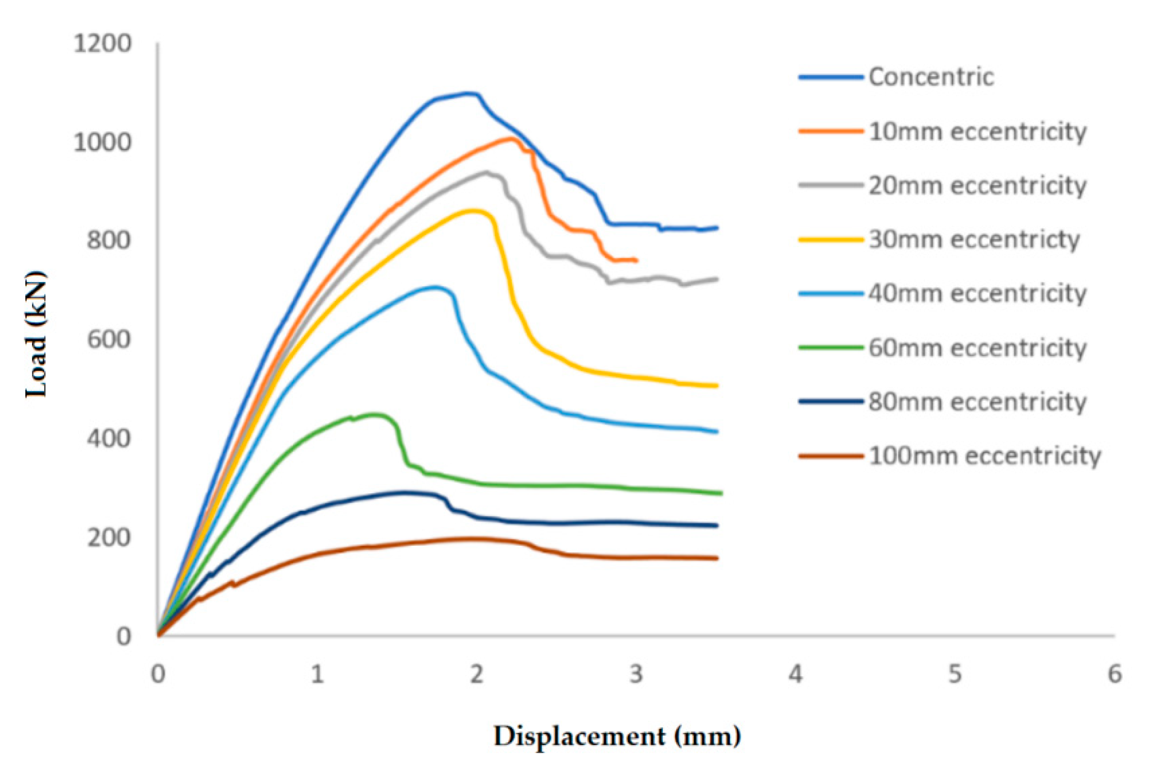 Materials 13 04541 g012