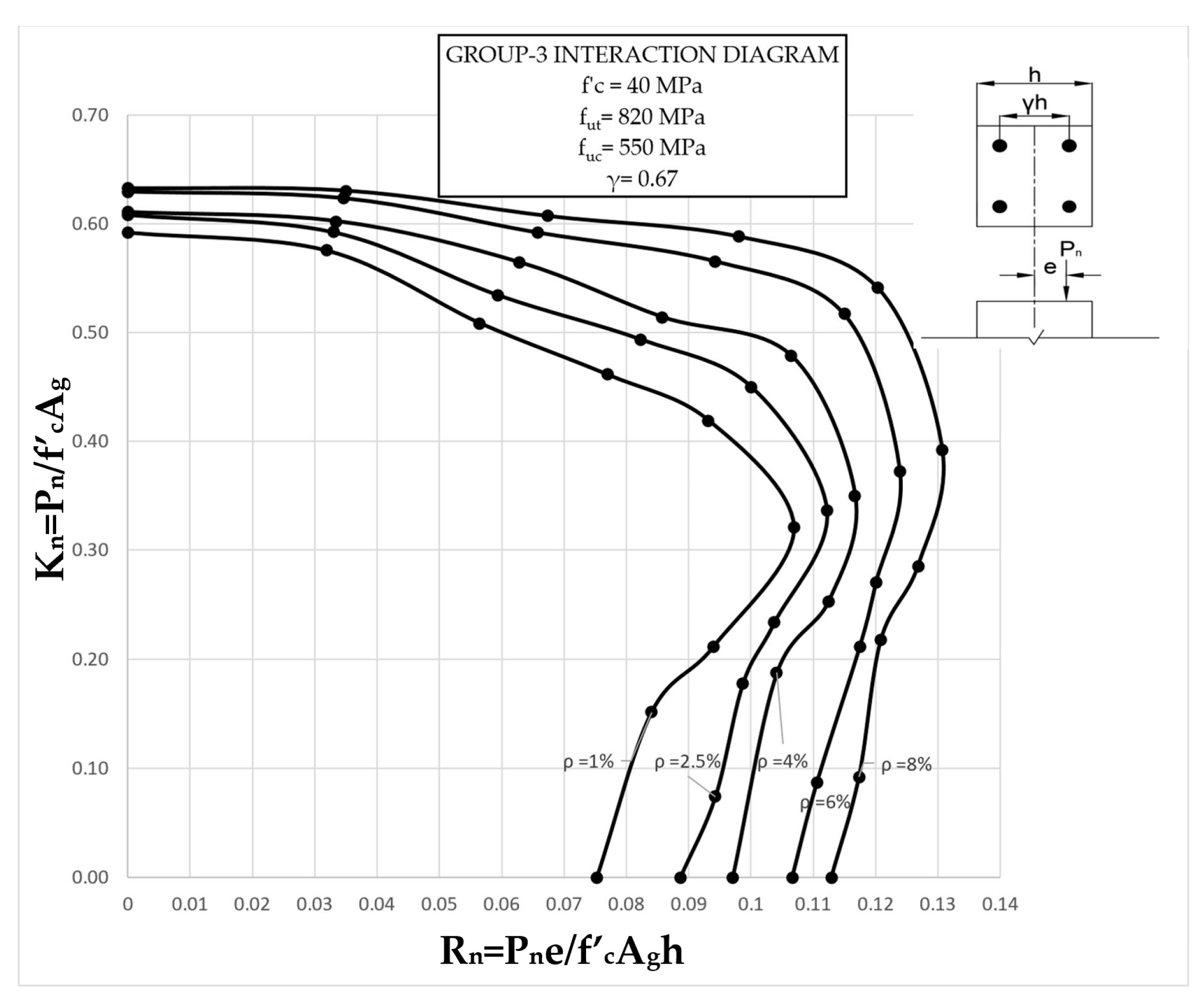 Materials 13 04541 g015