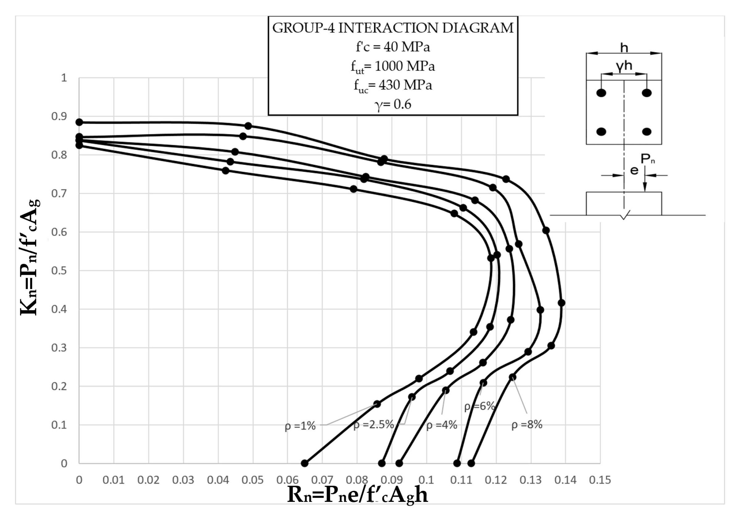 Materials 13 04541 g016
