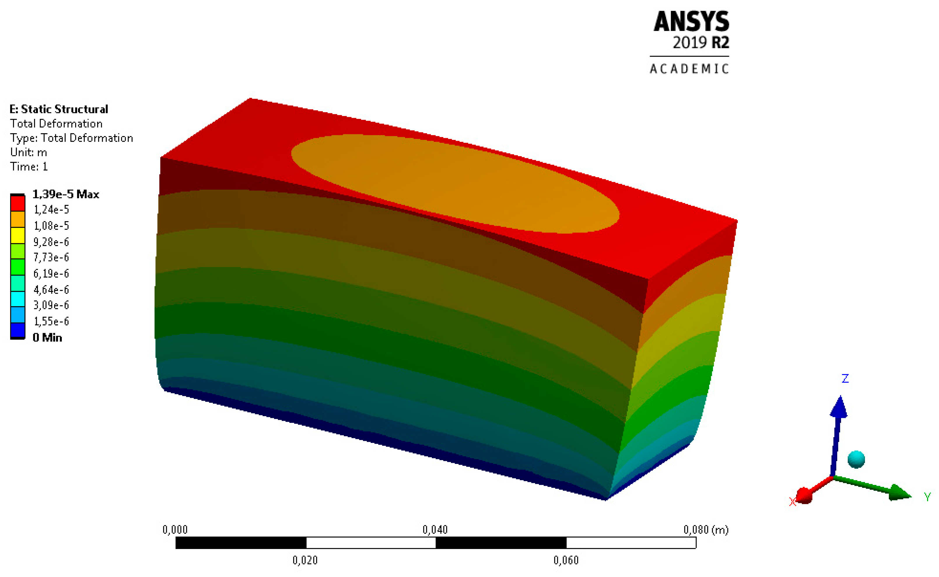 Materials 13 04542 g015