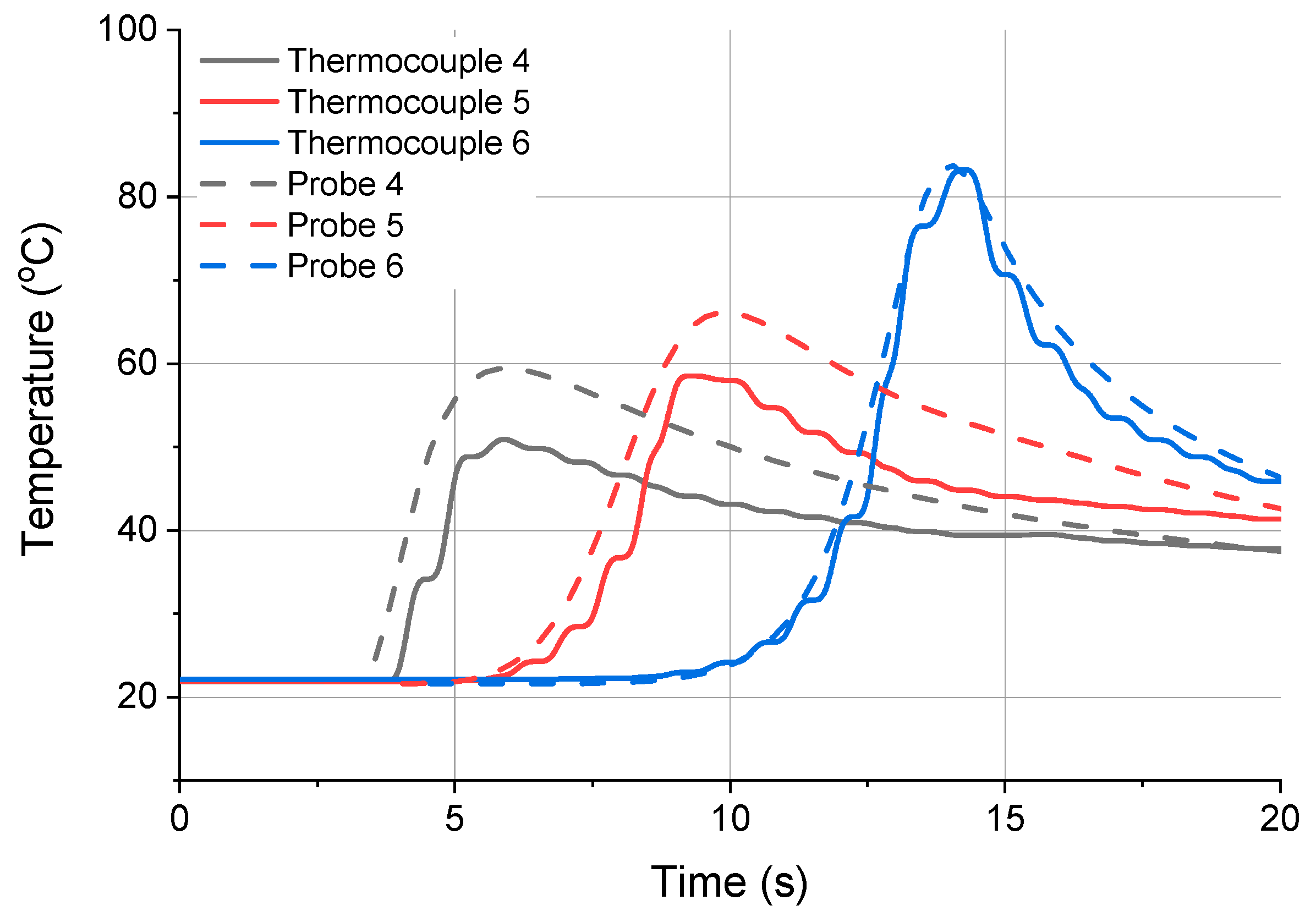 Materials 13 04542 g016