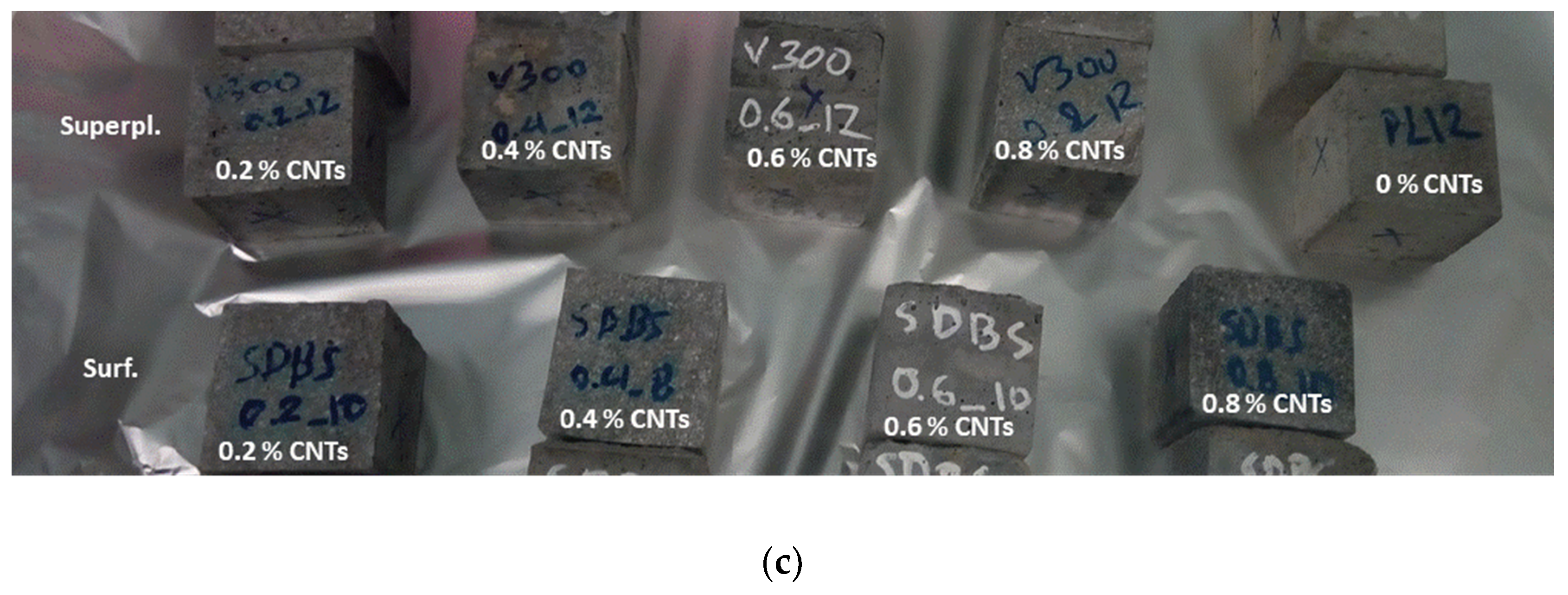 Materials 13 04543 g001b Materials 13 04543 g001b