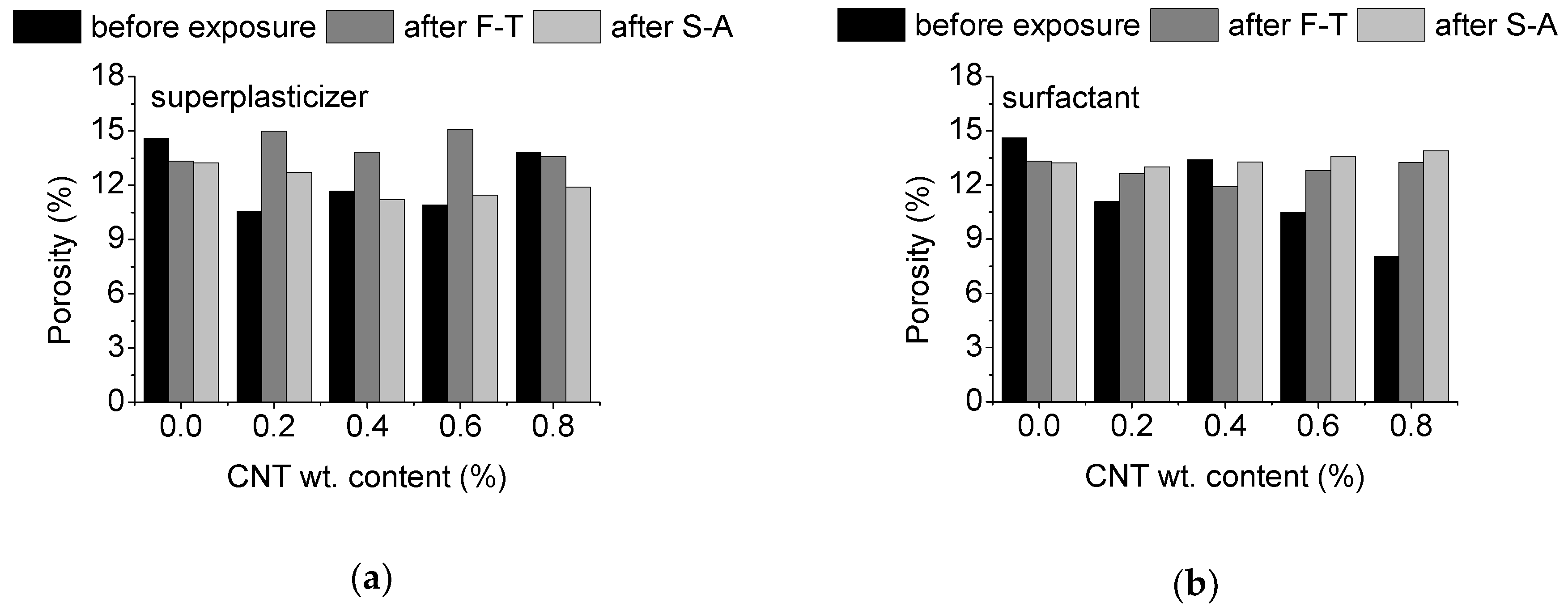 Materials 13 04543 g003 Materials 13 04543 g003