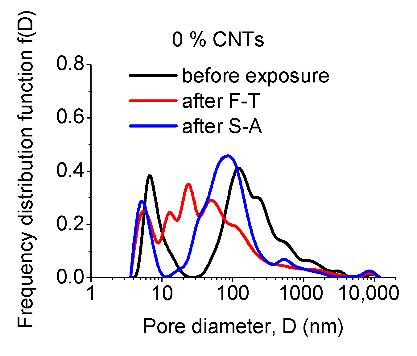 Materials 13 04543 g004 Materials 13 04543 g004