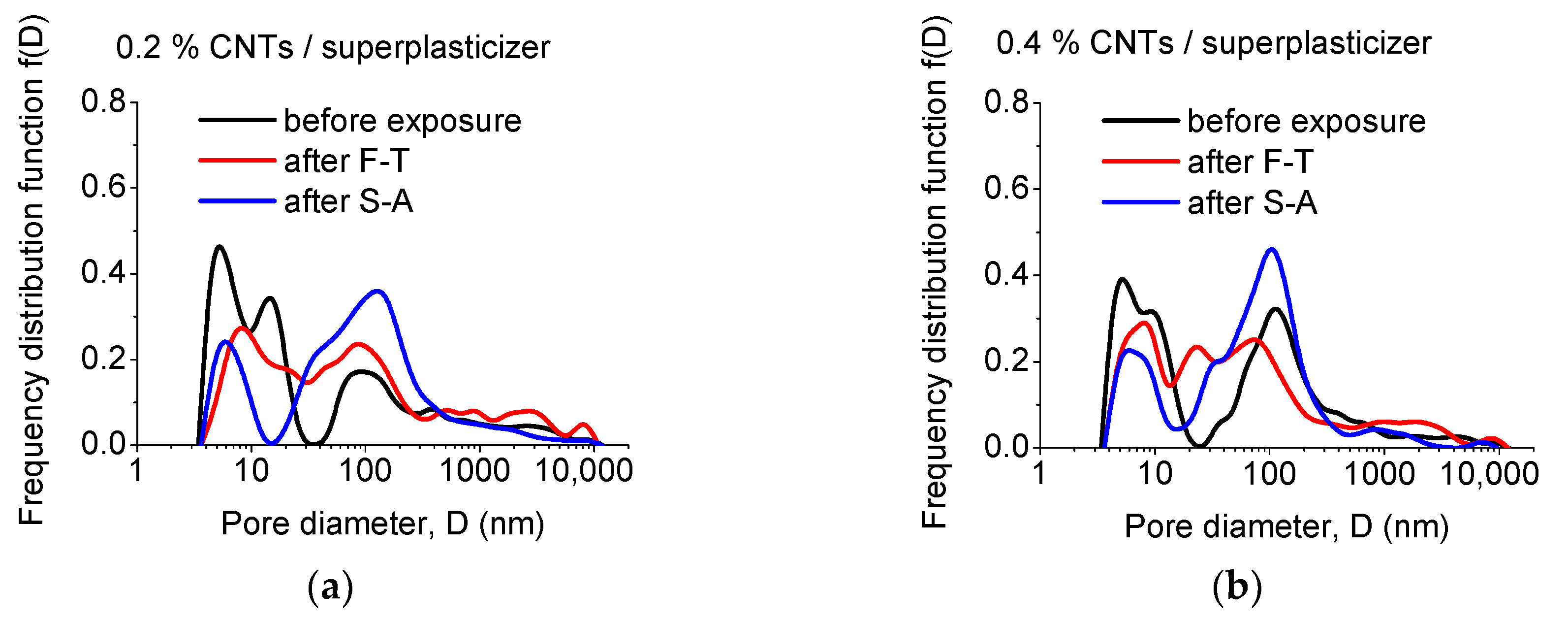 Materials 13 04543 g005a Materials 13 04543 g005a