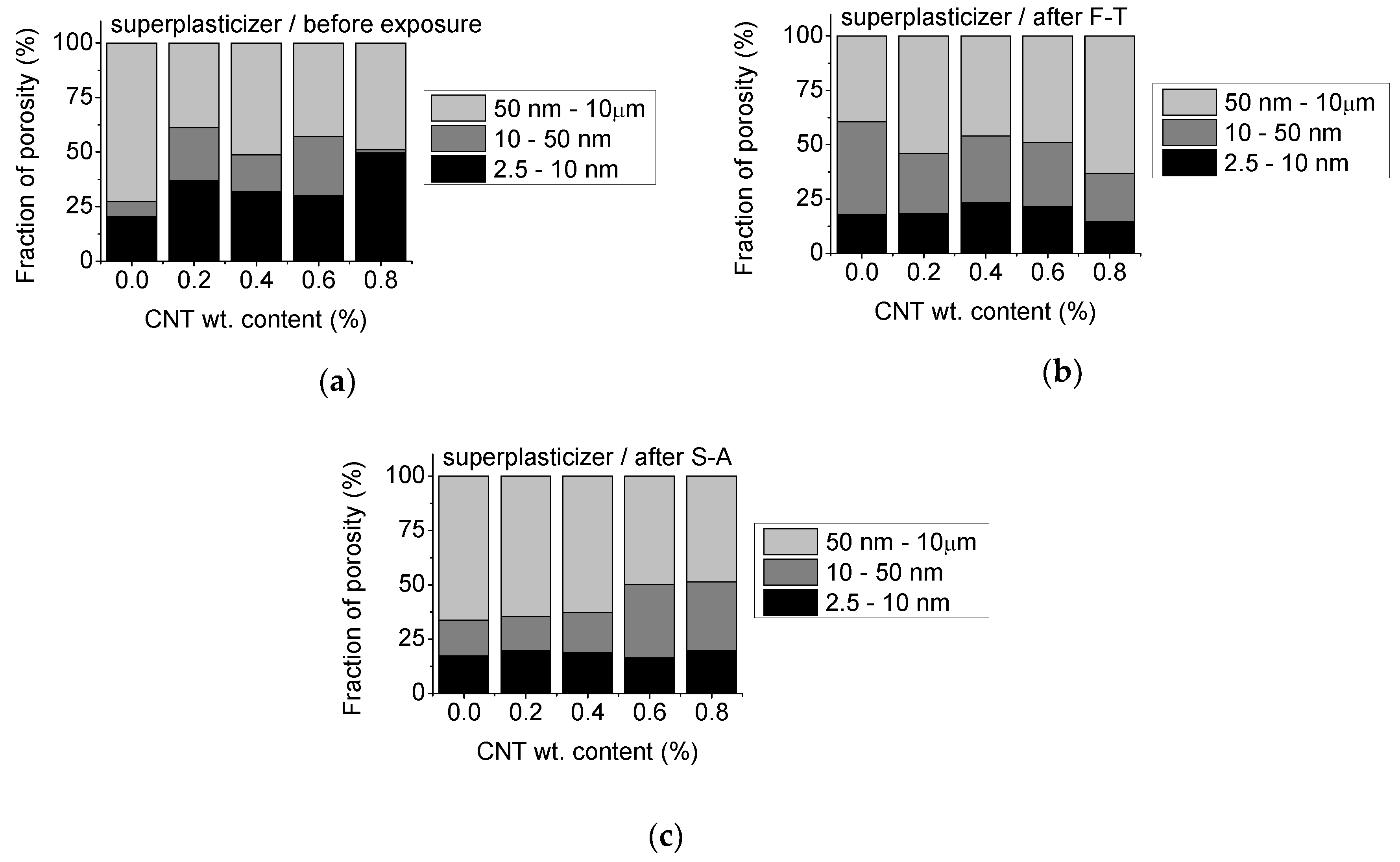 Materials 13 04543 g007 Materials 13 04543 g007