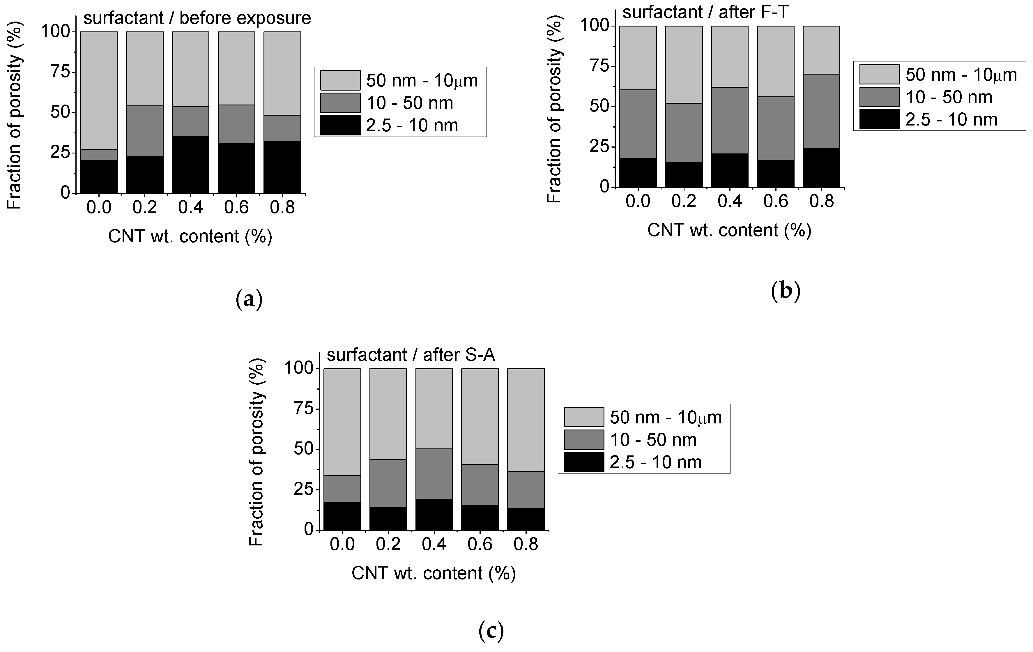 Materials 13 04543 g008 Materials 13 04543 g008
