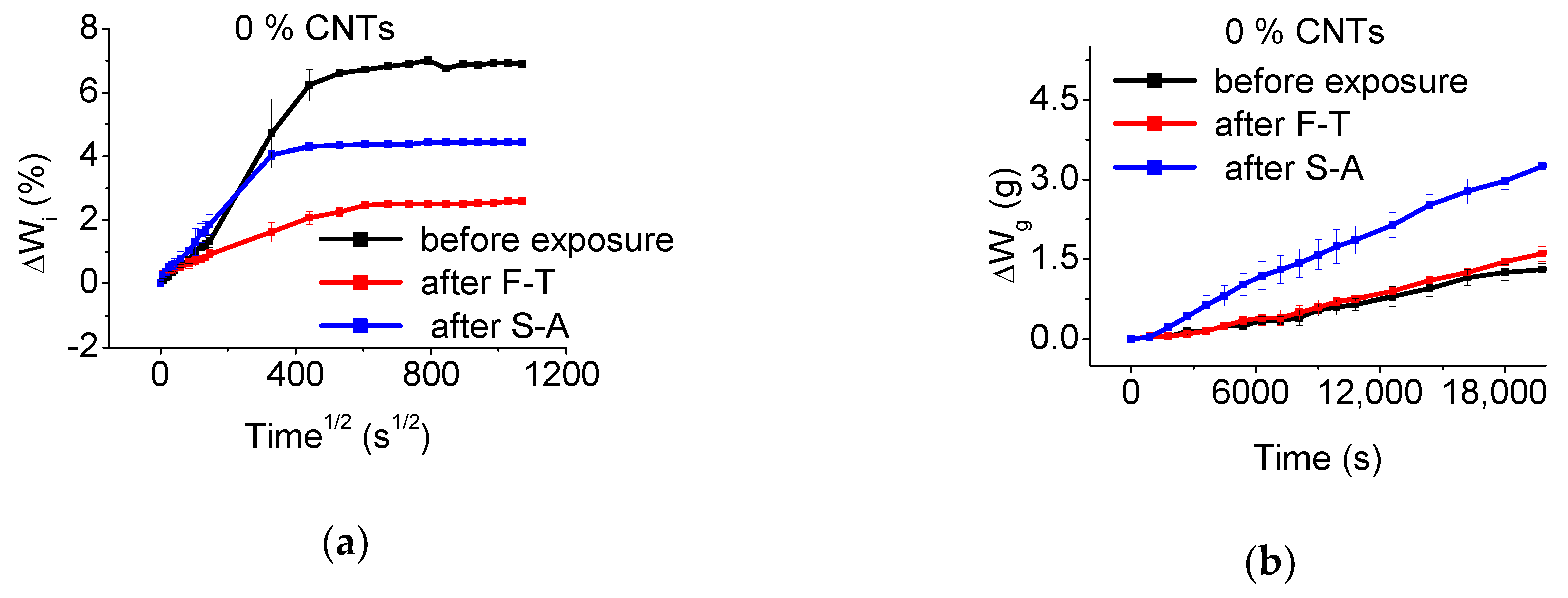 Materials 13 04543 g009 Materials 13 04543 g009