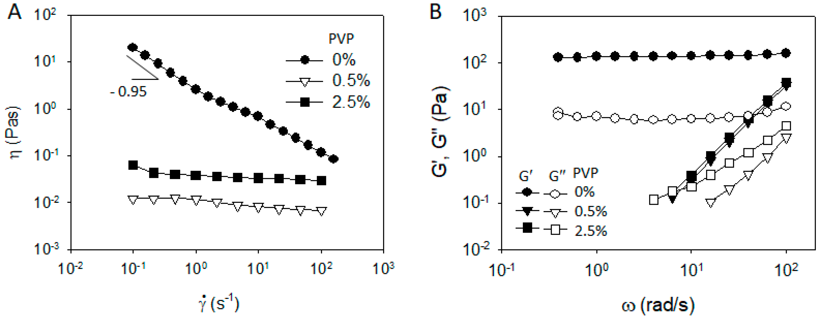 Materials 13 04544 g002 Materials 13 04544 g002