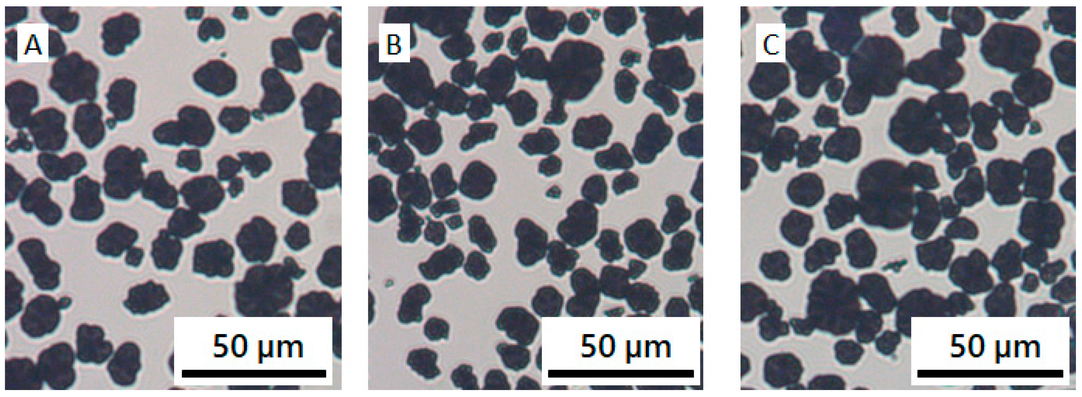 Materials 13 04544 g006 Materials 13 04544 g006