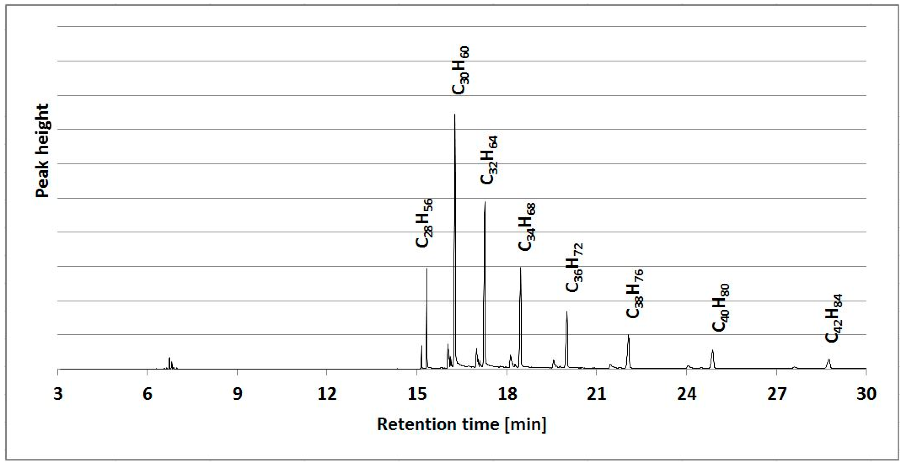 Materials 13 04545 g001 Materials 13 04545 g001