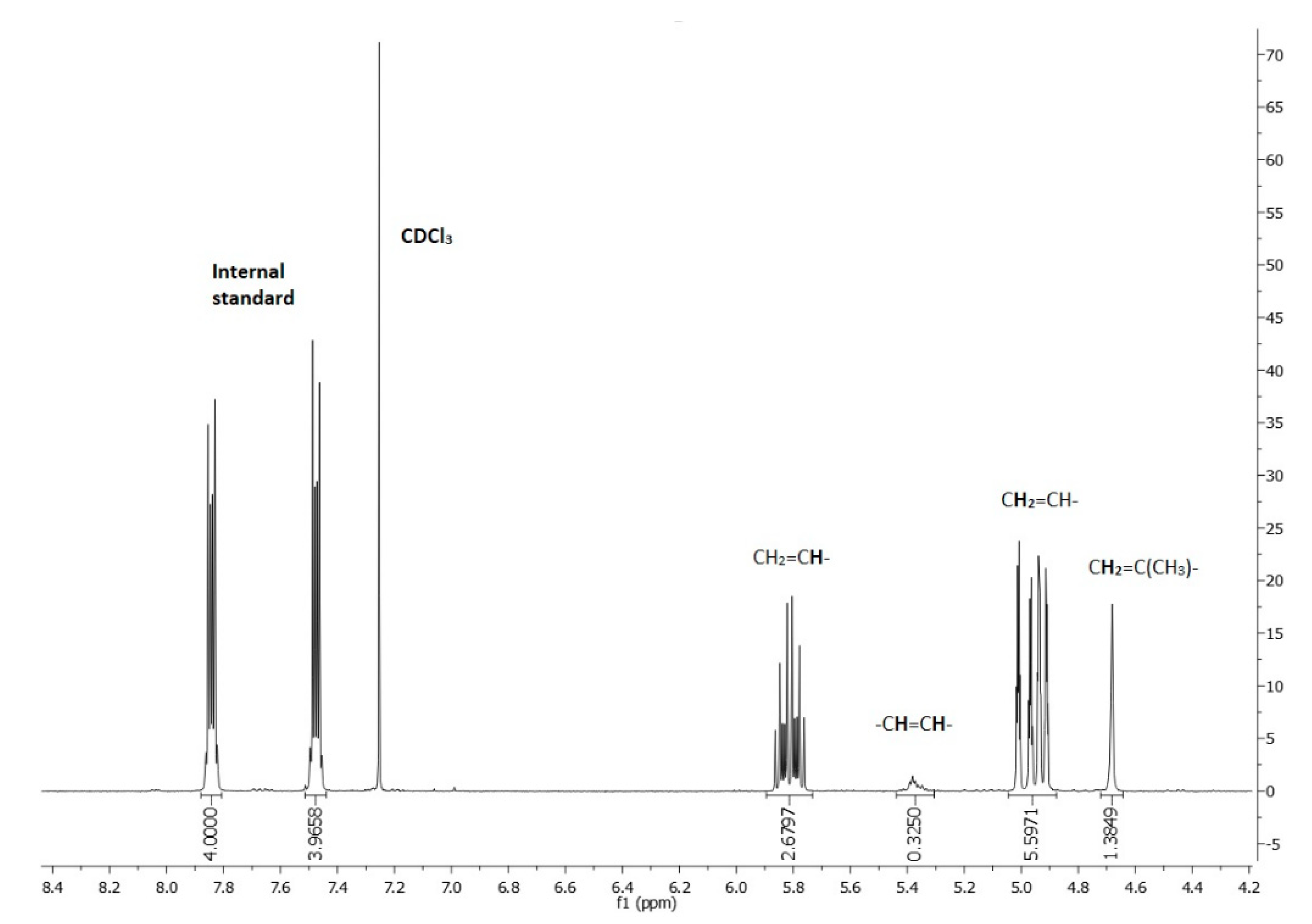 Materials 13 04545 g002 Materials 13 04545 g002