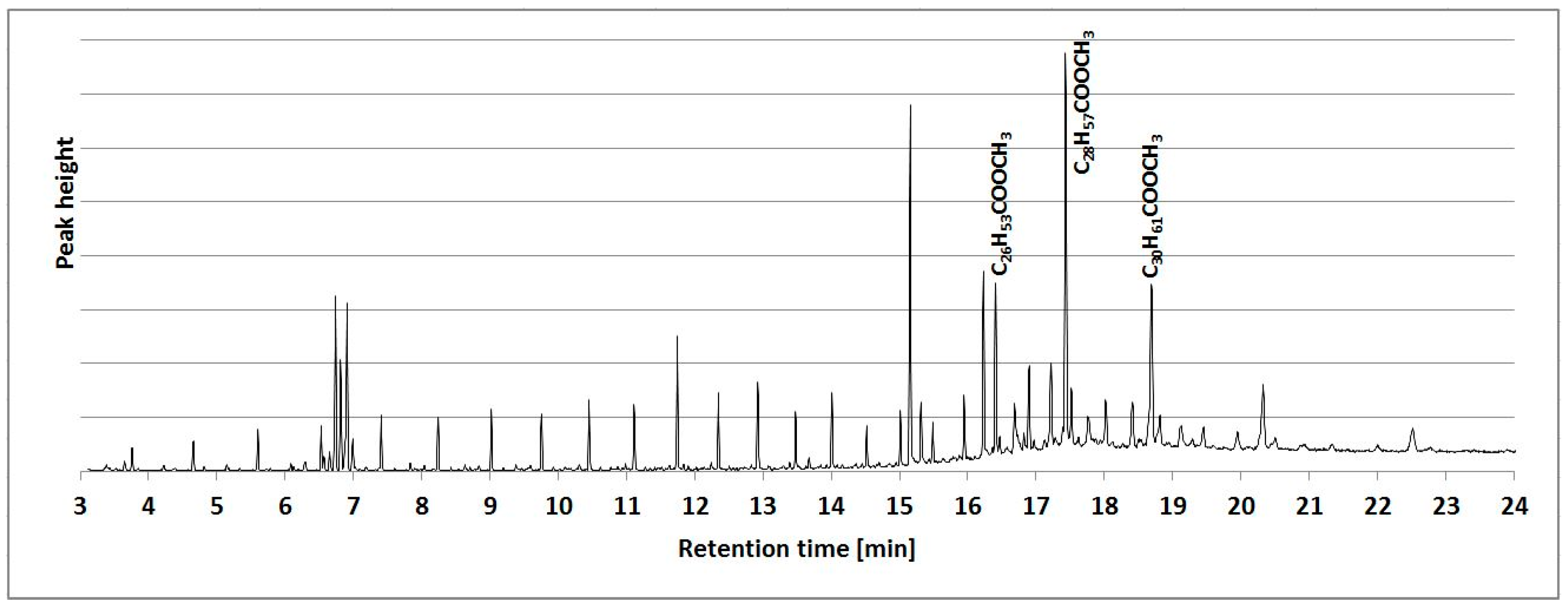 Materials 13 04545 g005 Materials 13 04545 g005