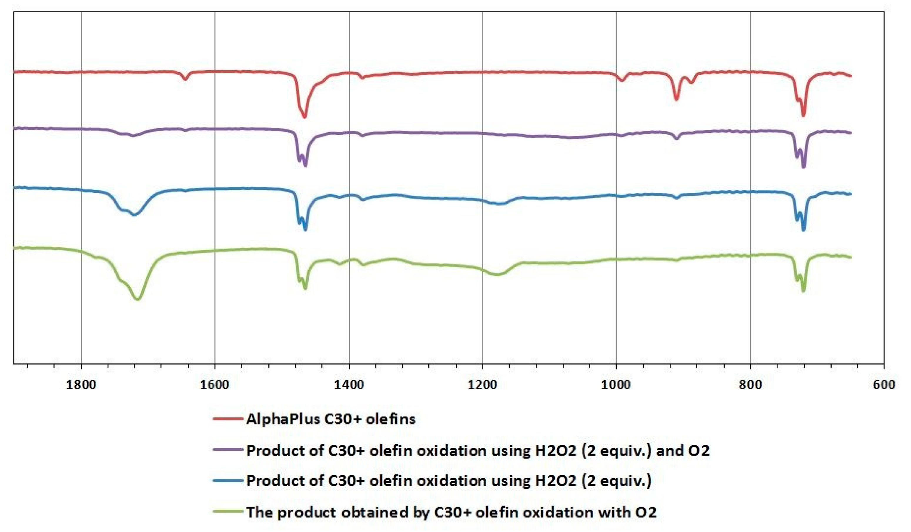Materials 13 04545 g006 Materials 13 04545 g006