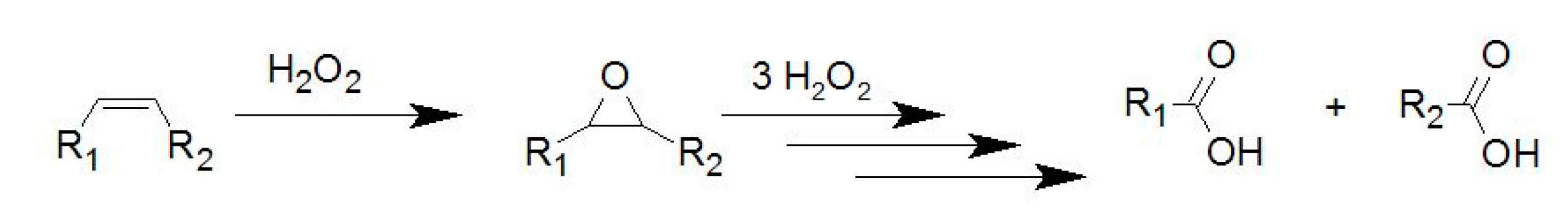 Materials 13 04545 sch002 Materials 13 04545 sch002