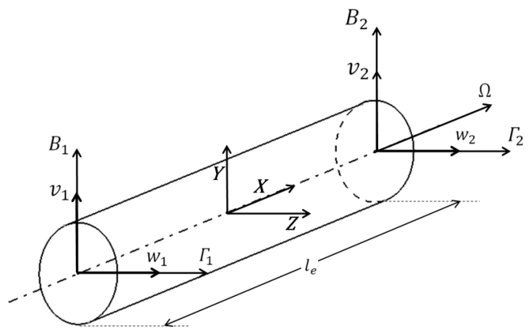 Materials 13 04546 g003 Materials 13 04546 g003