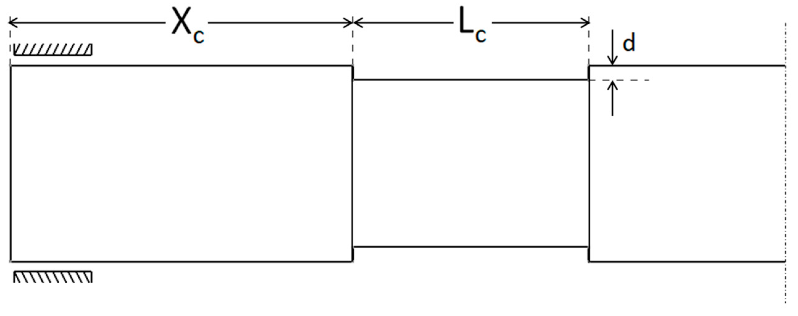 Materials 13 04546 g004 Materials 13 04546 g004