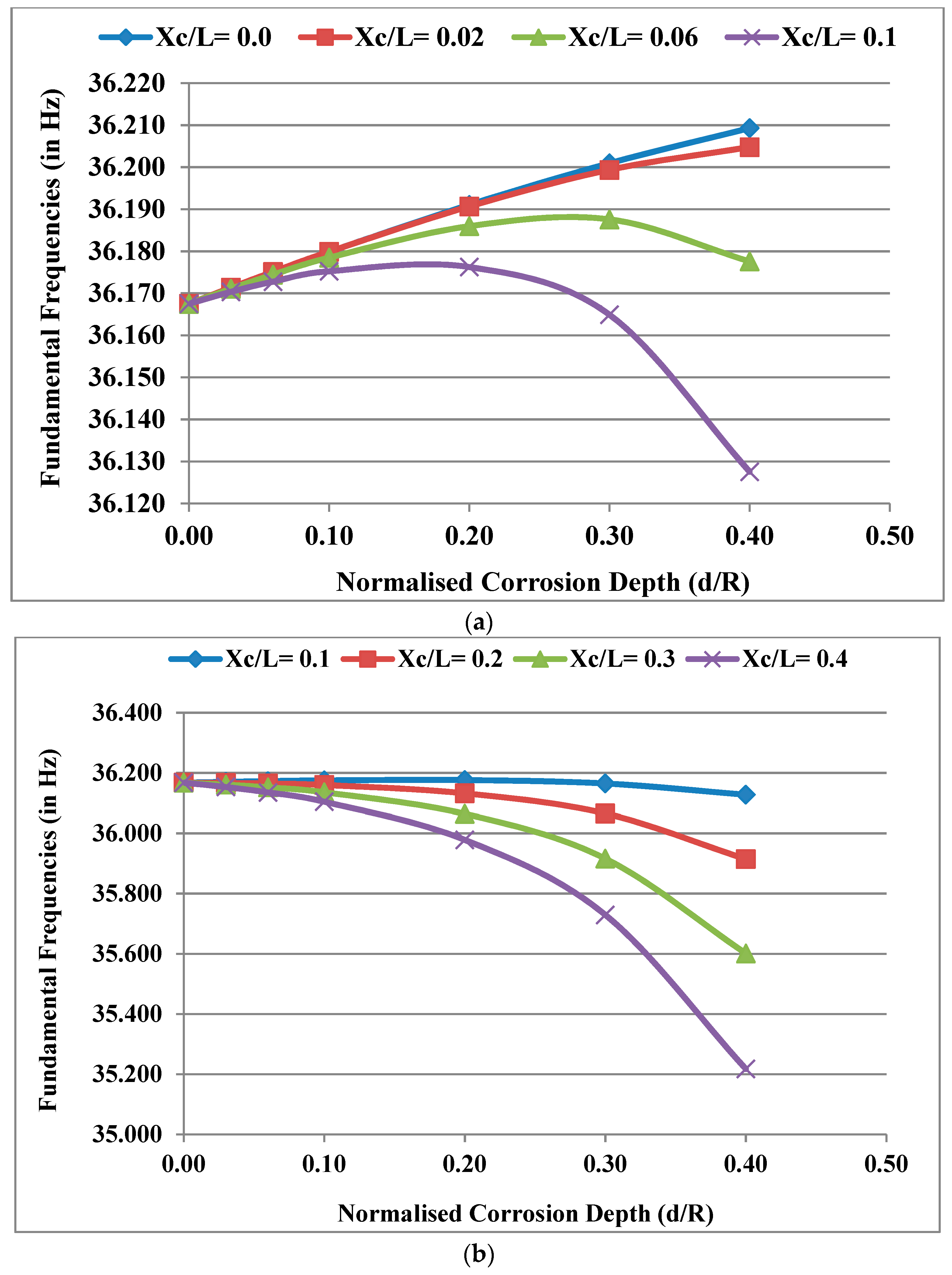 Materials 13 04546 g005 Materials 13 04546 g005