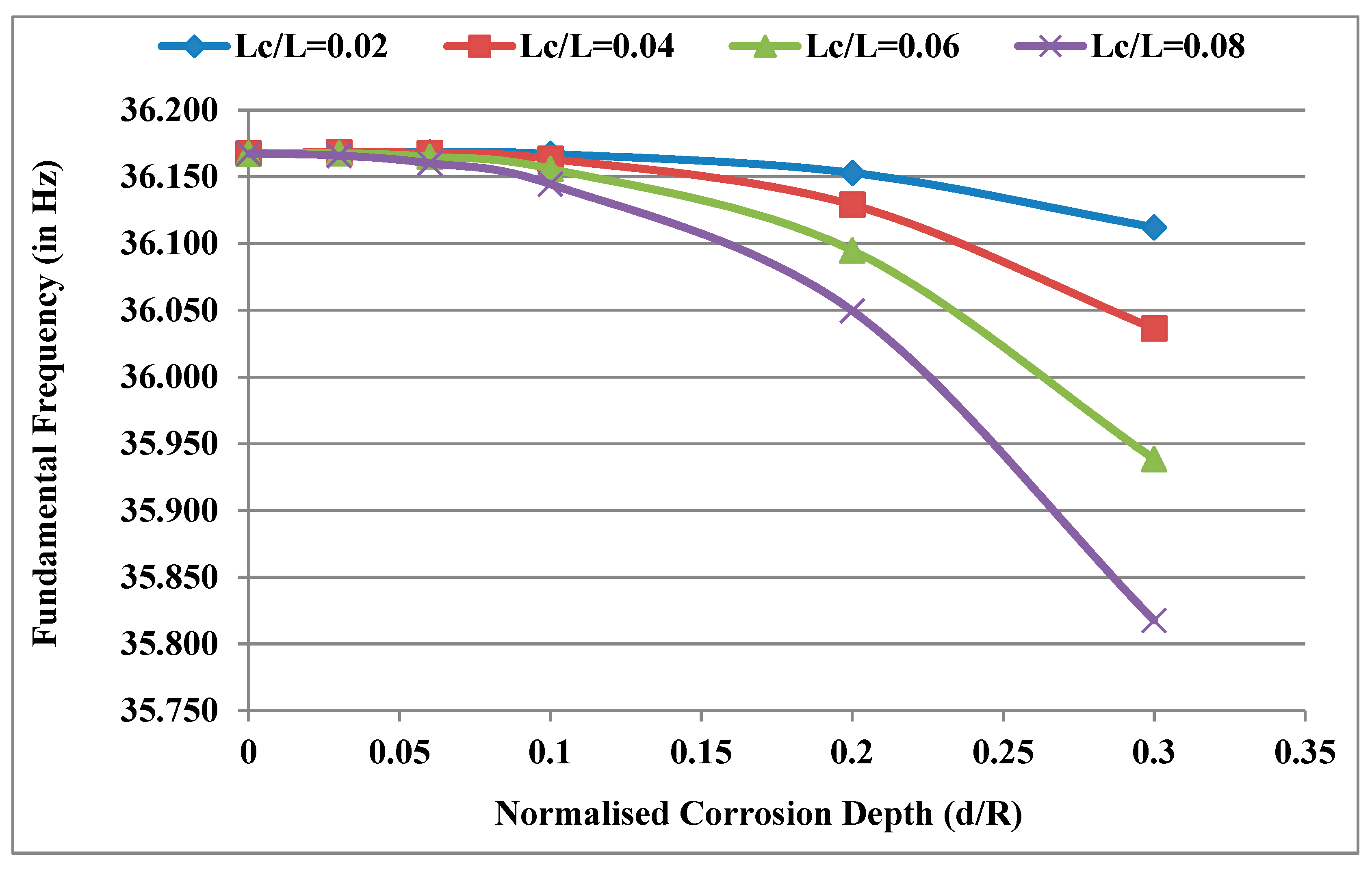 Materials 13 04546 g006 Materials 13 04546 g006