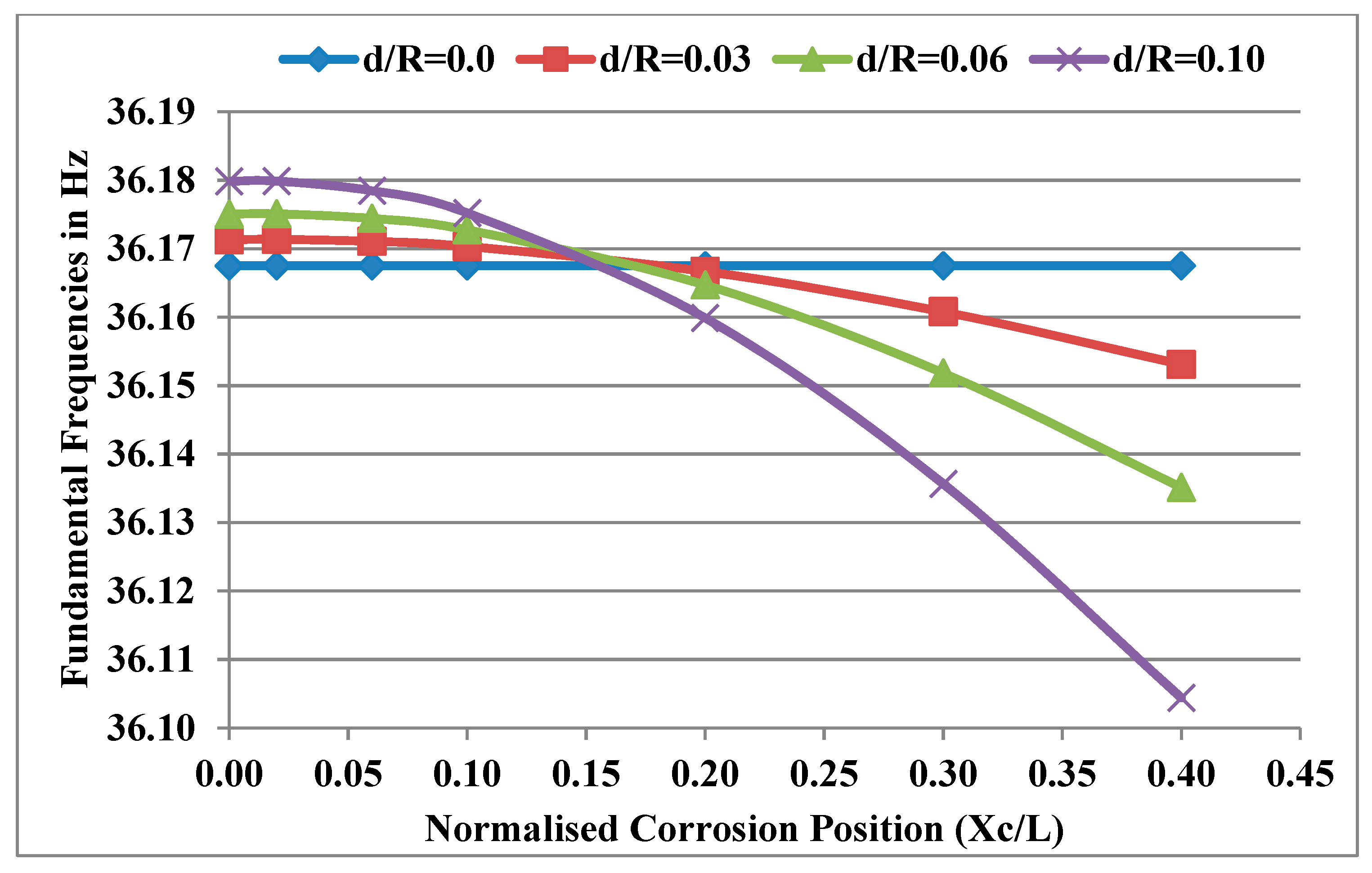 Materials 13 04546 g007 Materials 13 04546 g007