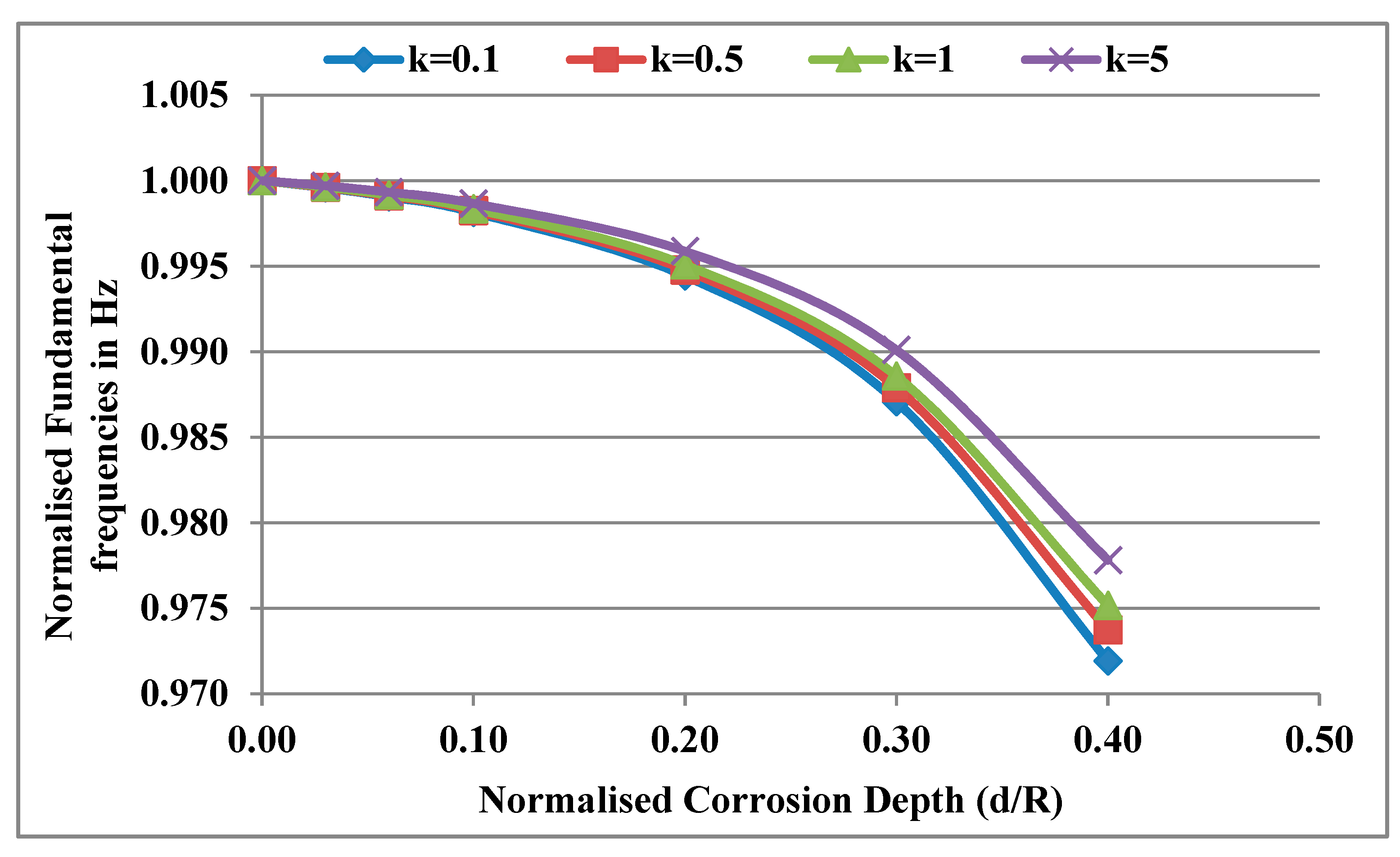 Materials 13 04546 g008 Materials 13 04546 g008