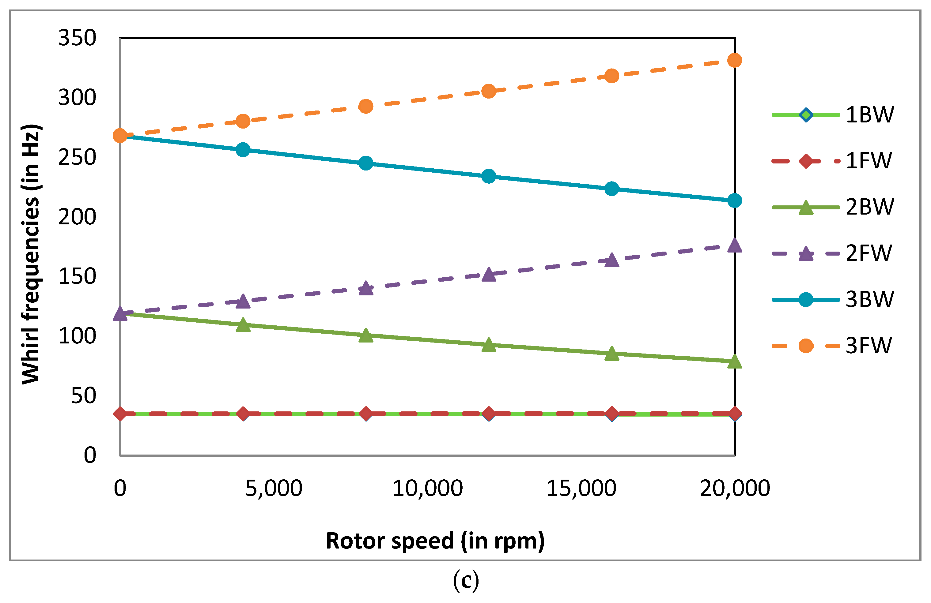 Materials 13 04546 g011b Materials 13 04546 g011b