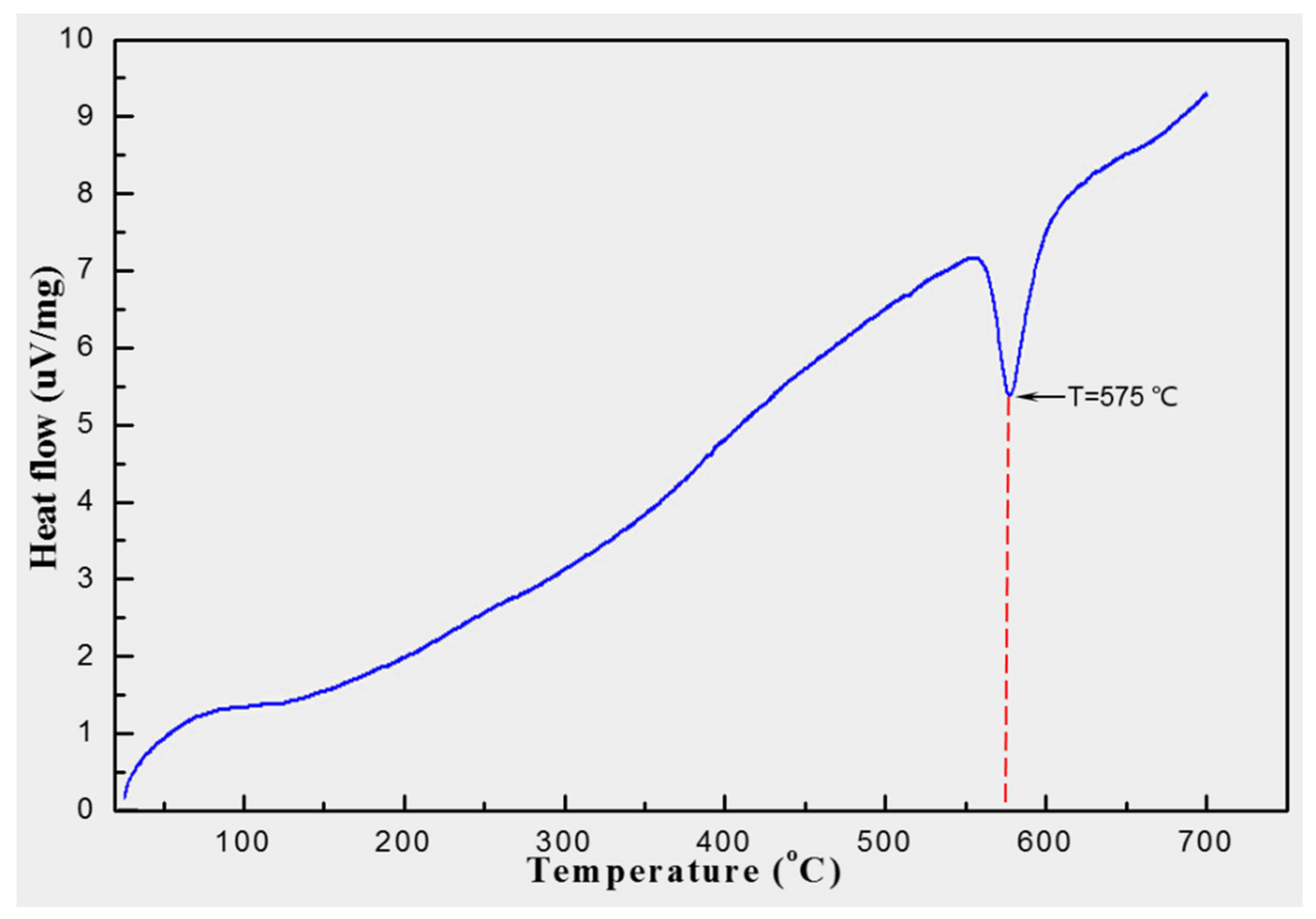 Materials 13 04547 g001