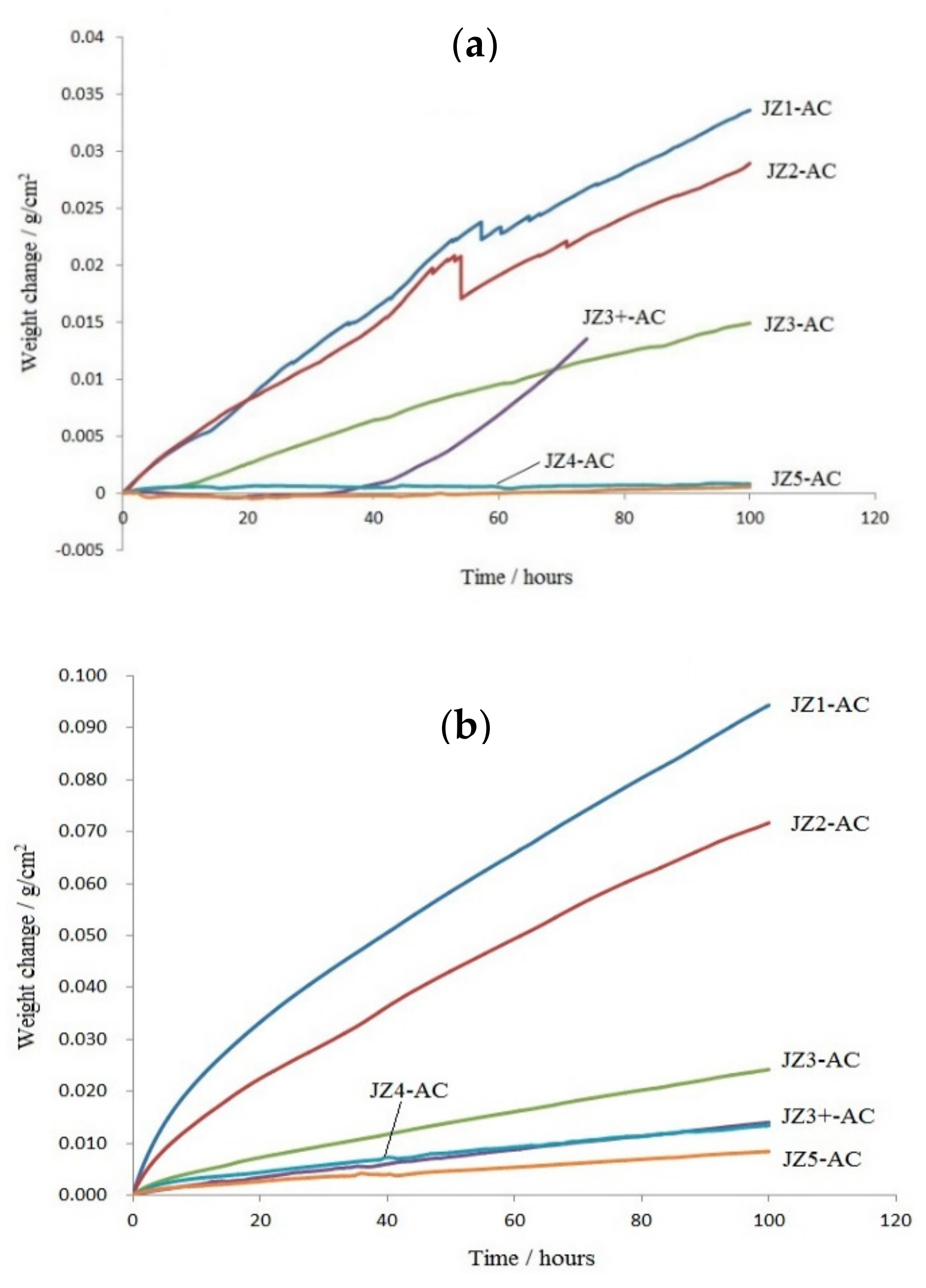 Materials 13 04548 g002 Materials 13 04548 g002