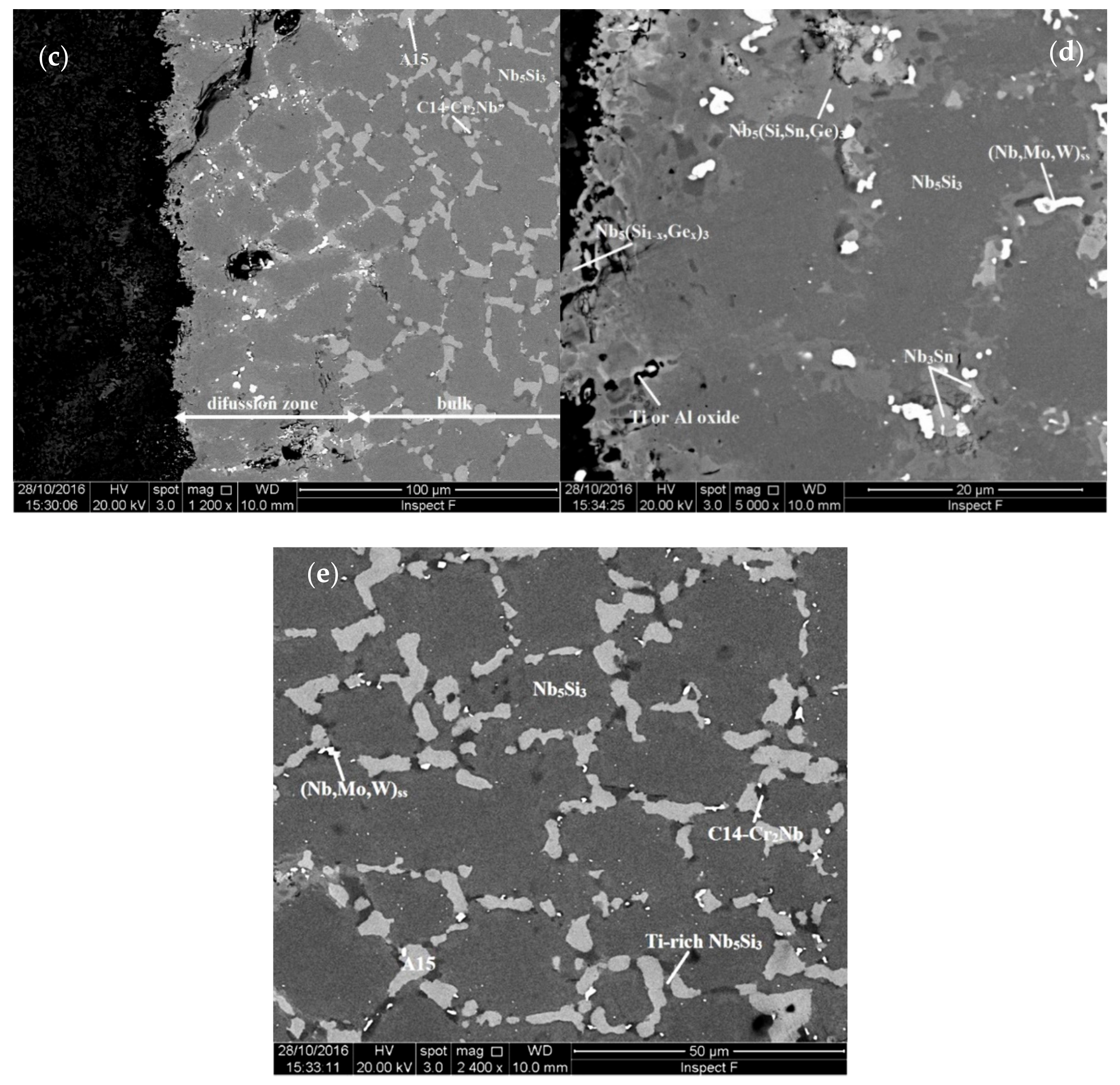 Materials 13 04548 g005b Materials 13 04548 g005b