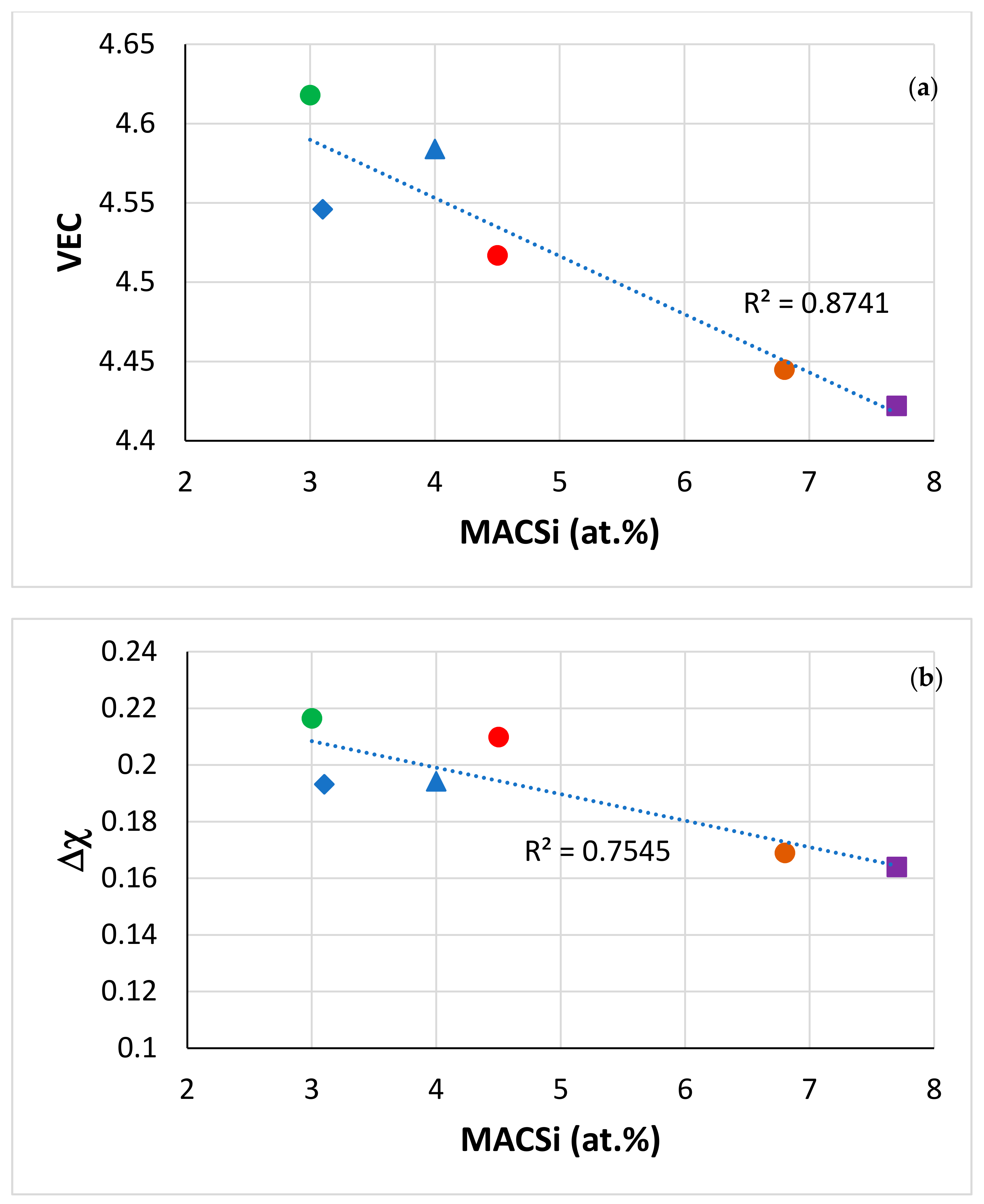 Materials 13 04548 g008 Materials 13 04548 g008