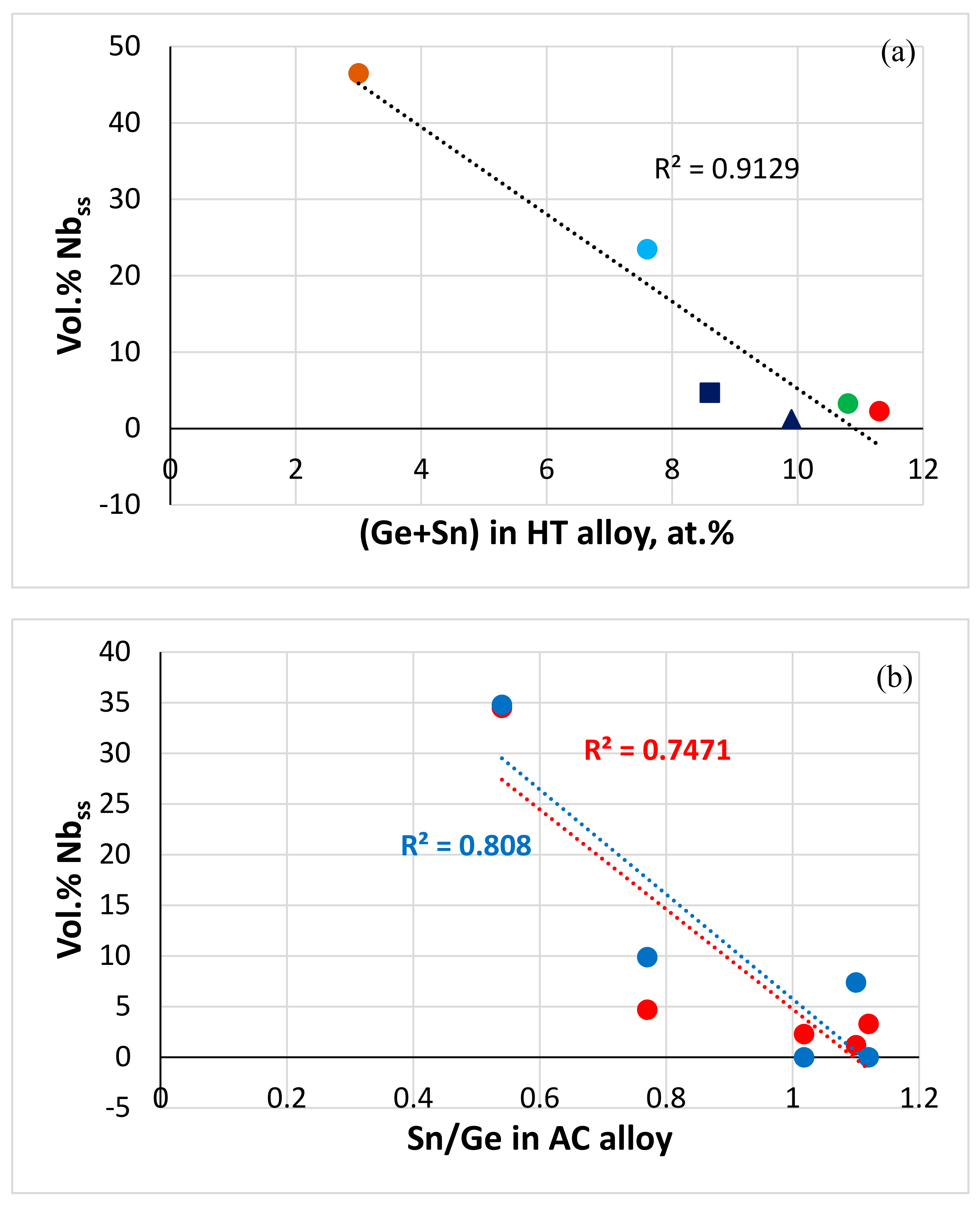 Materials 13 04548 g009 Materials 13 04548 g009