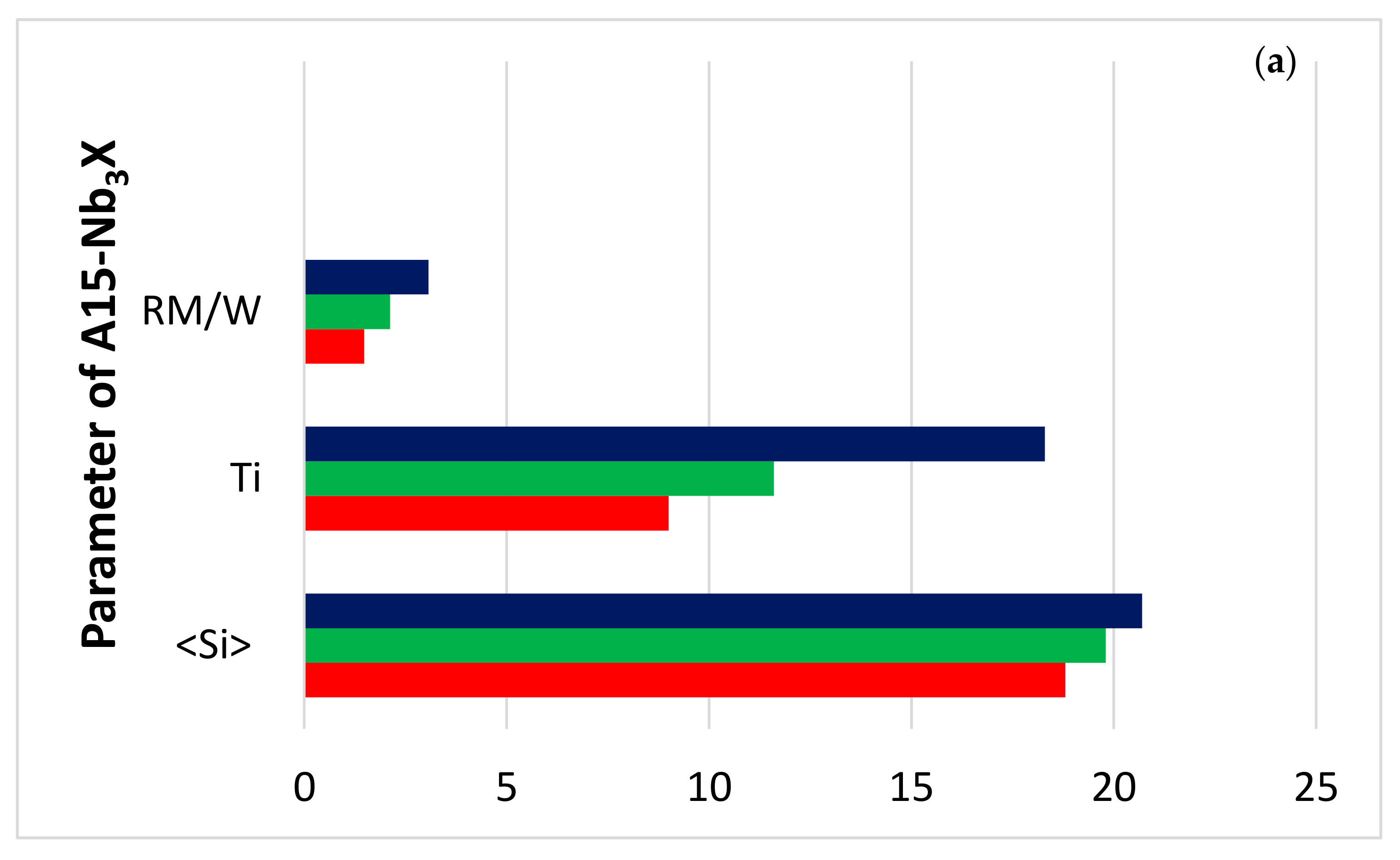 Materials 13 04548 g010a Materials 13 04548 g010a
