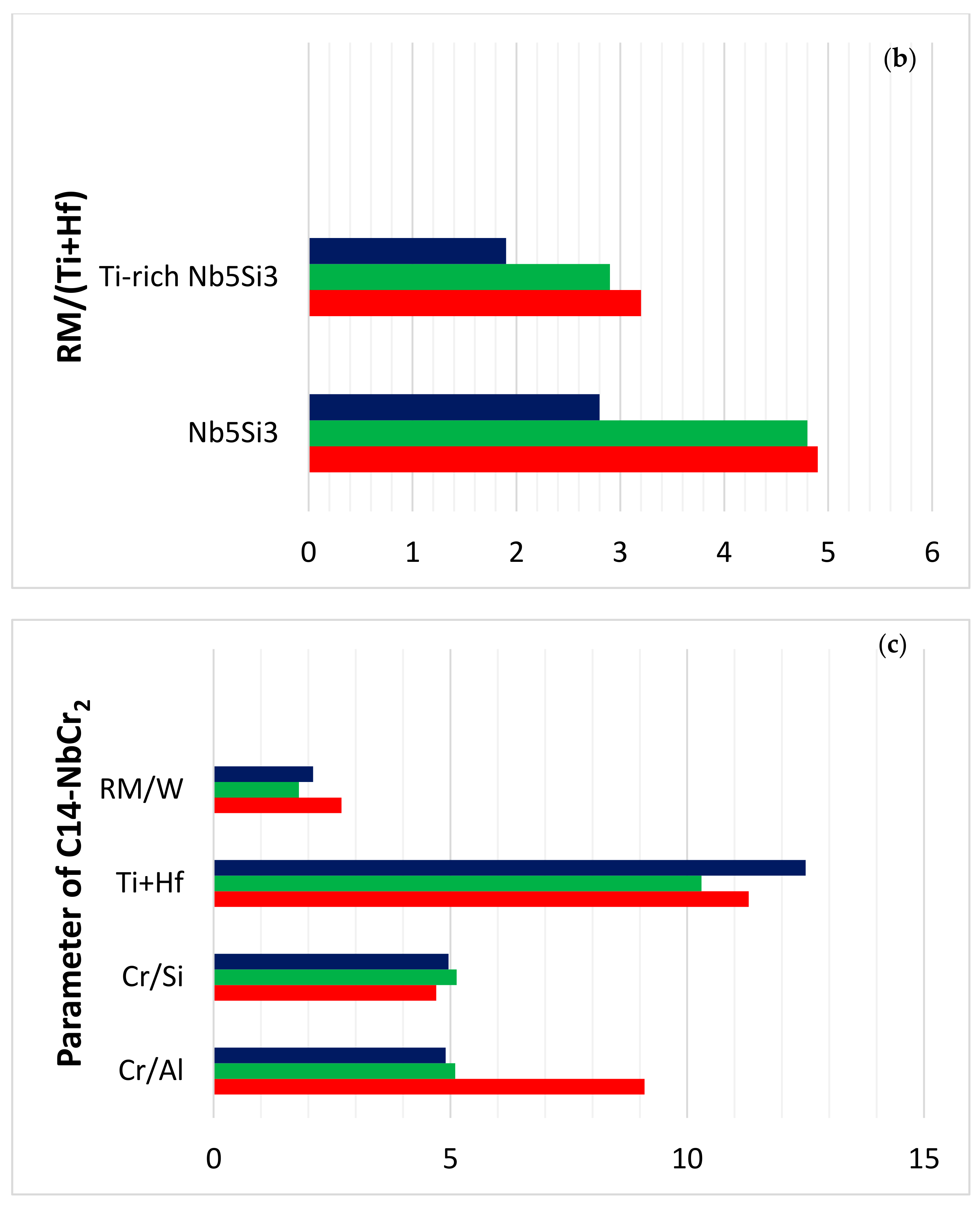 Materials 13 04548 g010b Materials 13 04548 g010b